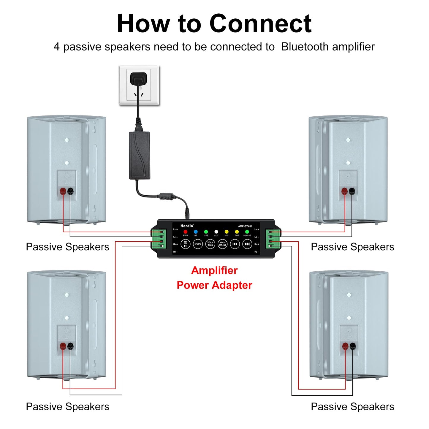 Herdio Bocina Exterior Bluetooth, 6,5 Pulgadas 800W 2 Vías Altavoces Impermeable para Exteriores, Amplificador Multifuncional, Amplia Cobertura de Sonido Estéreo, para Patio Jardín (2 Pares Blanco)