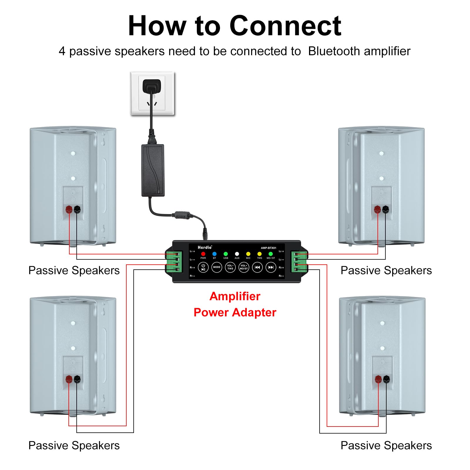 Herdio Bocina Exterior Bluetooth, 6,5 Pulgadas 800W 2 Vías Altavoces Impermeable para Exteriores, Amplificador Multifuncional, Amplia Cobertura de Sonido Estéreo, para Patio Jardín (2 Pares Blanco)