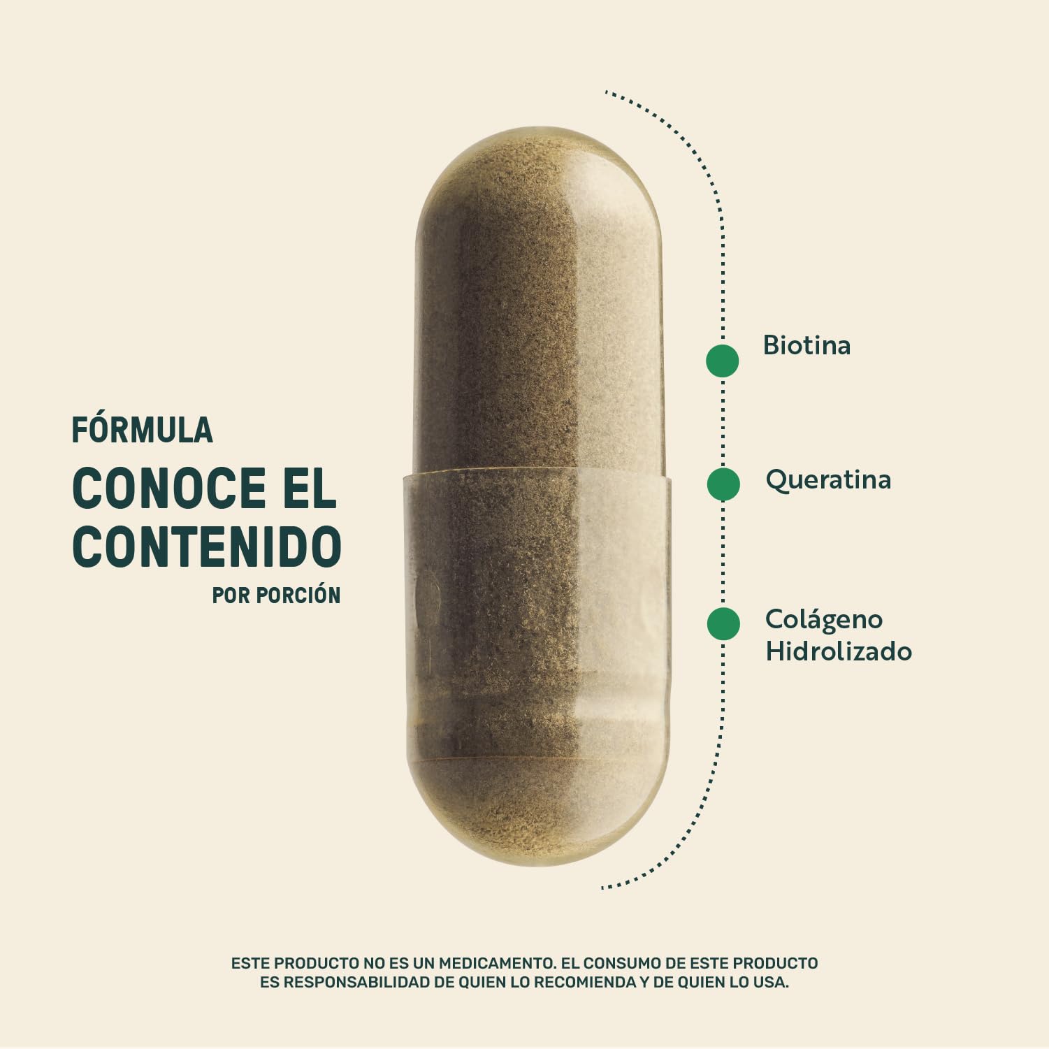 LIFE 360+ Collagen Biotin Keratin | 200 Cápsulas | Biotina, Queratina y Colageno Hidrolizado | Suplemento Alimenticio en Cápsulas a Base de Colágeno con Biotina y Keratina