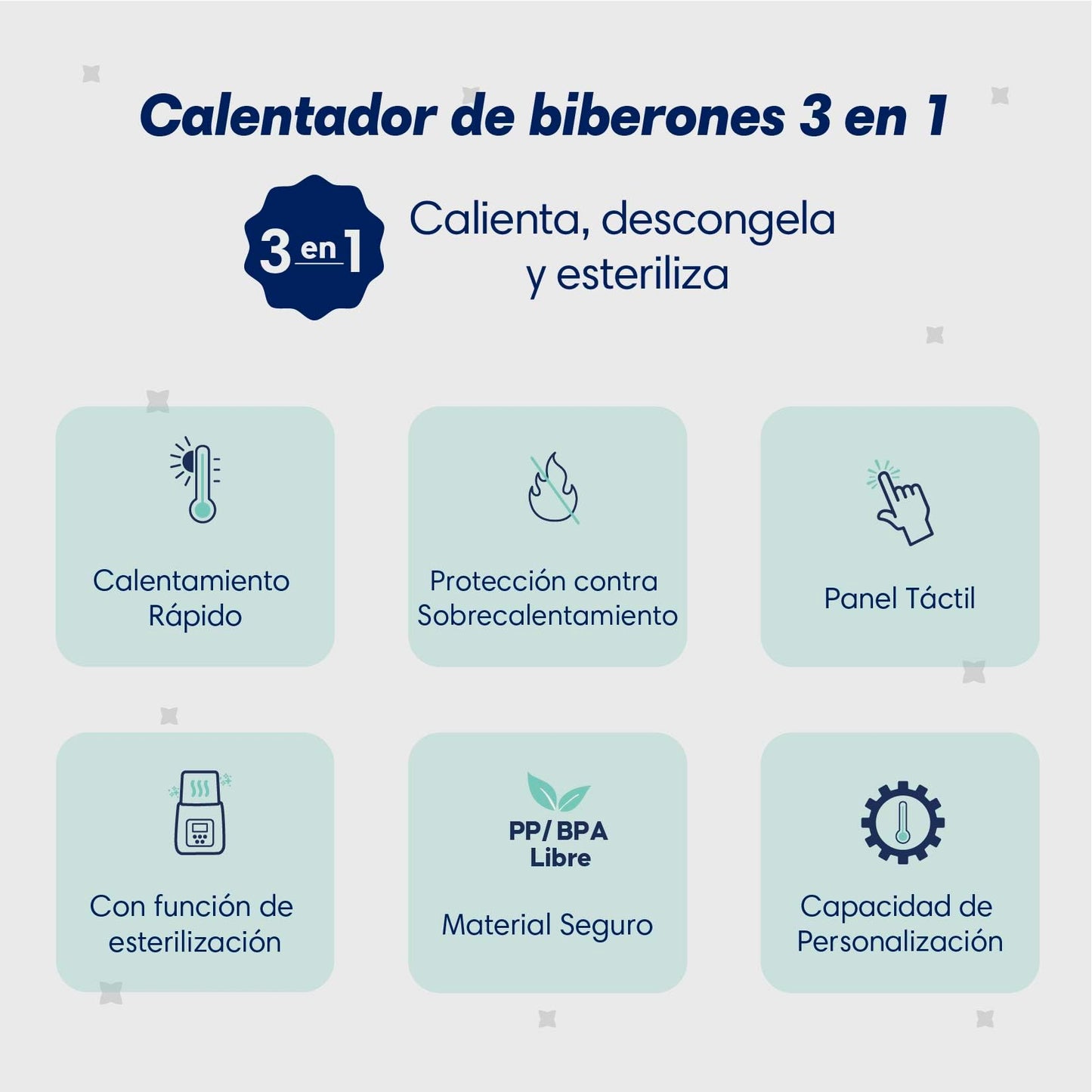 Consi Esterilizador de Biberones y Calentador Rápido de Leche con Temporizador, Panel Táctil, Protección Contra Ebullición en Seco y Ajuste de Temperatura Precisa | CM01
