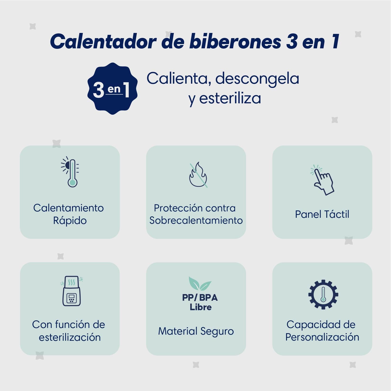 Consi Esterilizador de Biberones y Calentador Rápido de Leche con Temporizador, Panel Táctil, Protección Contra Ebullición en Seco y Ajuste de Temperatura Precisa | CM01