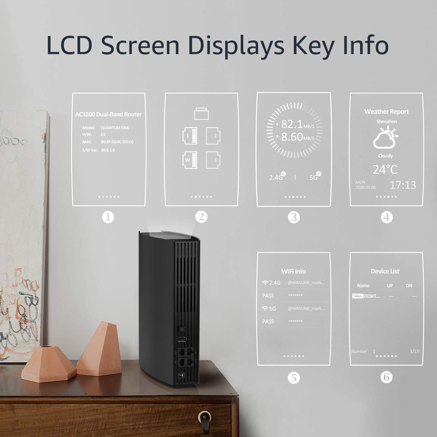 Wavlink AC 3200 Dual Band MU-MIMO Gigabit WiFI Router. Velocidad inalámbrica de hasta 3200 Mbps|2500 pies cuadrados de cobertura y 100 dispositivos| 4 puertos Gigabit Ethernet y 1 USB| 8*5dBi Antenas