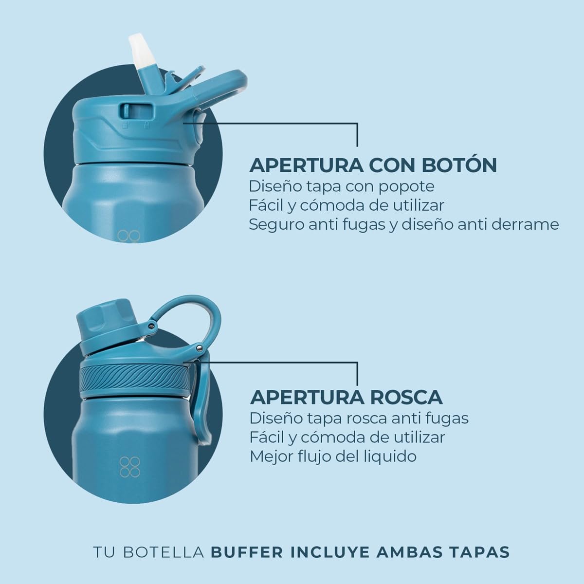 BUFFER FLASK - Termo de Acero Inoxidable | Botella de Agua Aislante, Termos Agua Fría (24 horas) o Caliente (12 horas) | Antigoteo, Hermético | Incluye tapas | 1000 ml - 32 Oz| Color Blue Verdi