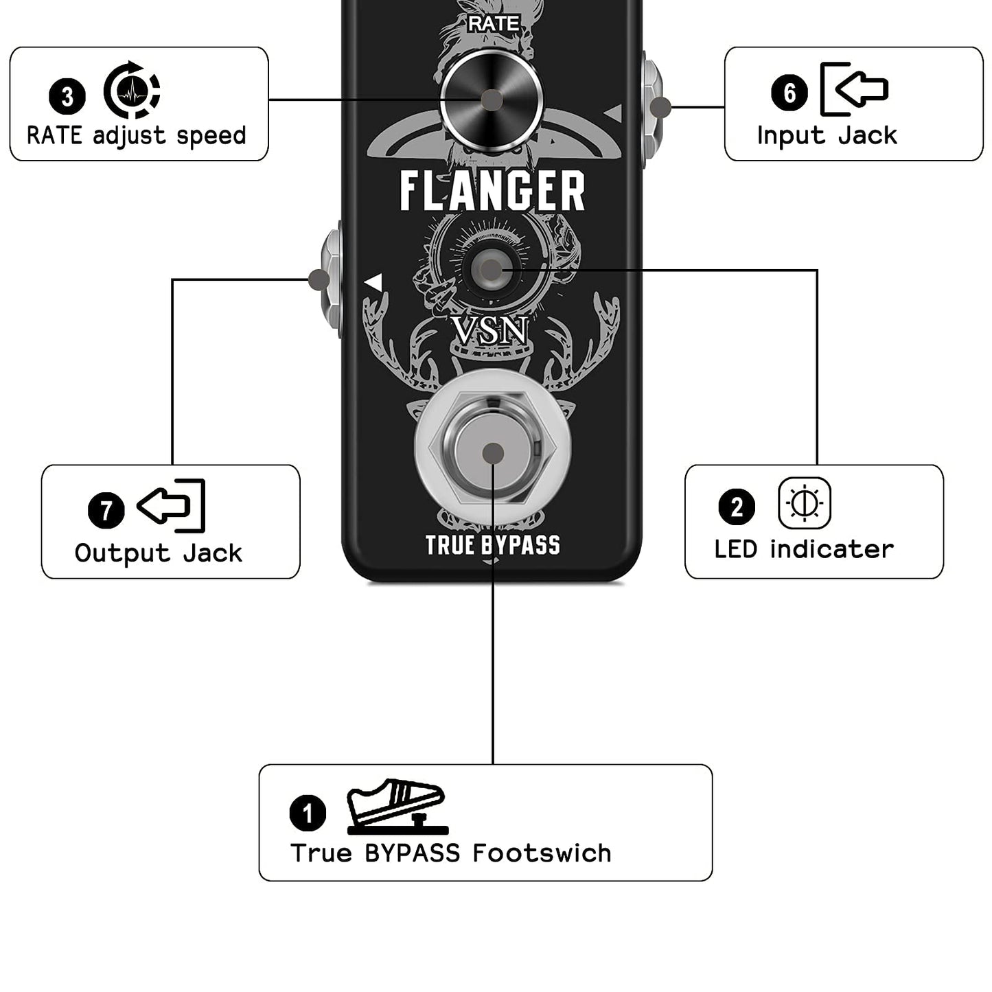 VSN Guitar Flanger Pedal for Analog Flanger Effect Pedals Classic Metallic Flanger Sounds Effect As Ture Tone 2 Modes Best Retro Sound Effect