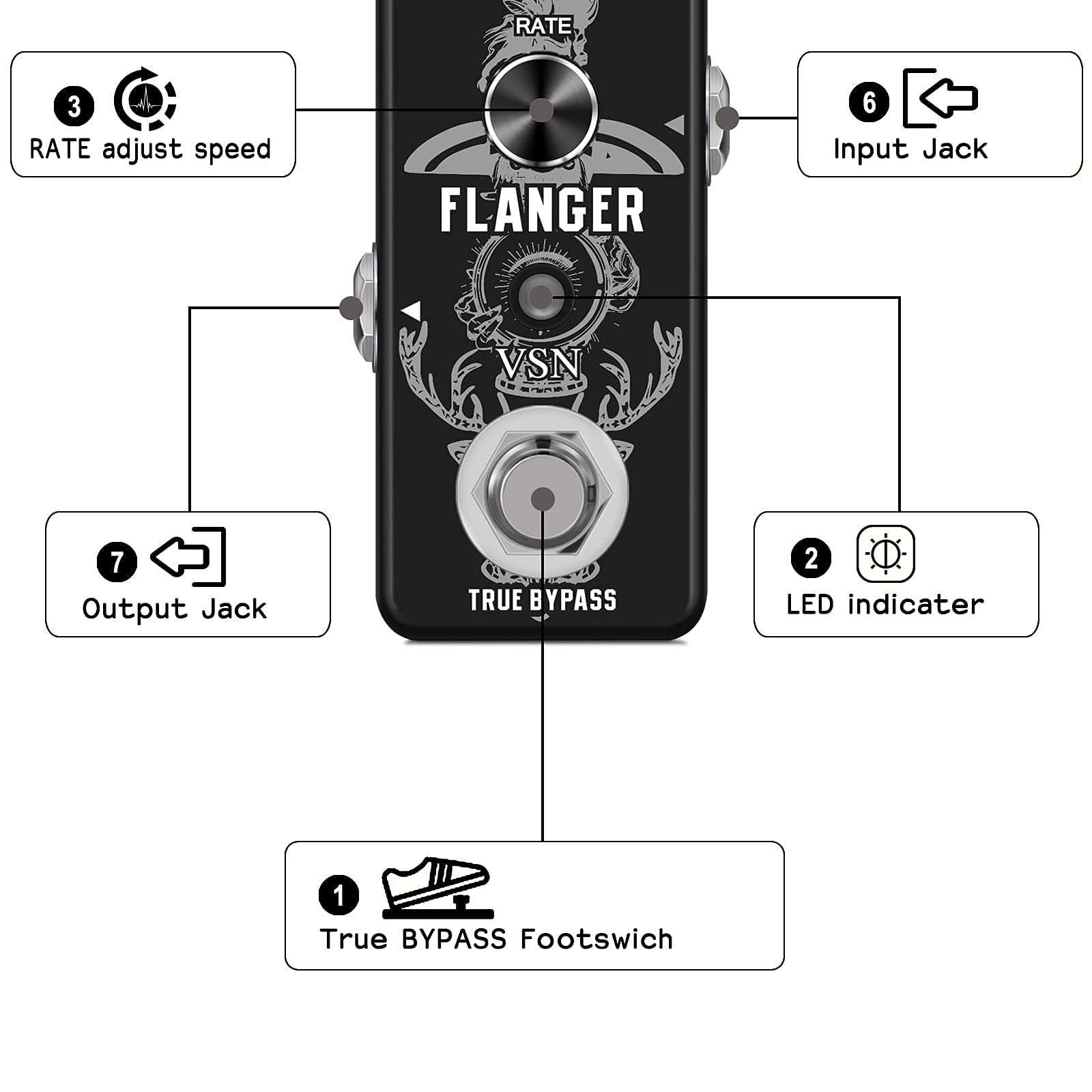 VSN Guitar Flanger Pedal for Analog Flanger Effect Pedals Classic Metallic Flanger Sounds Effect As Ture Tone 2 Modes Best Retro Sound Effect