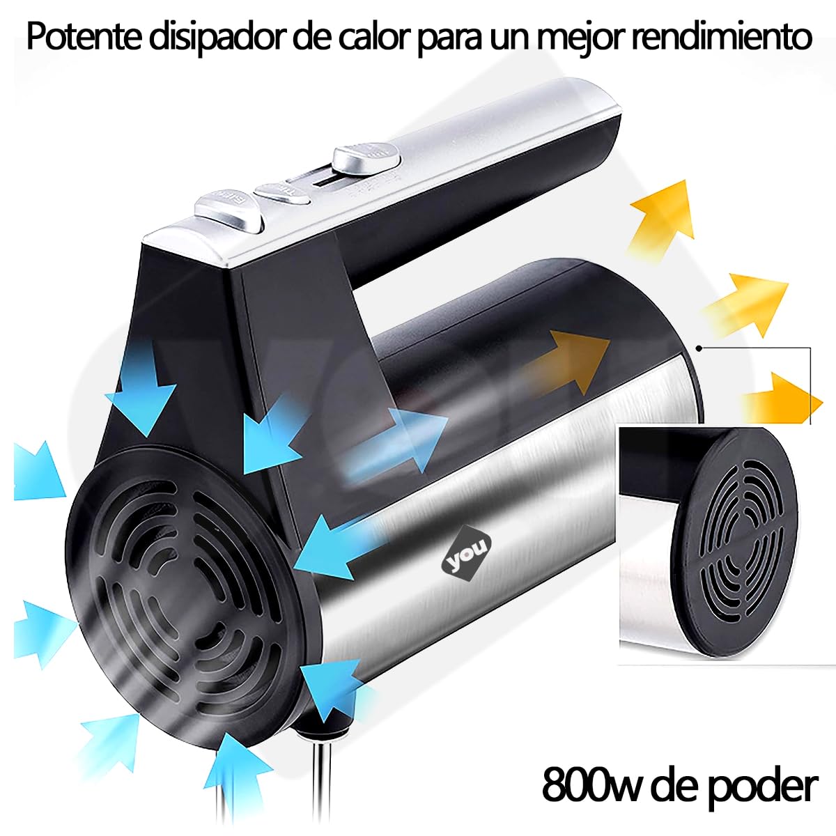 Batidora De Mano Electrica 5 Velocidades 800w Funcion Turbo Cilindrica Con base y Accesorios