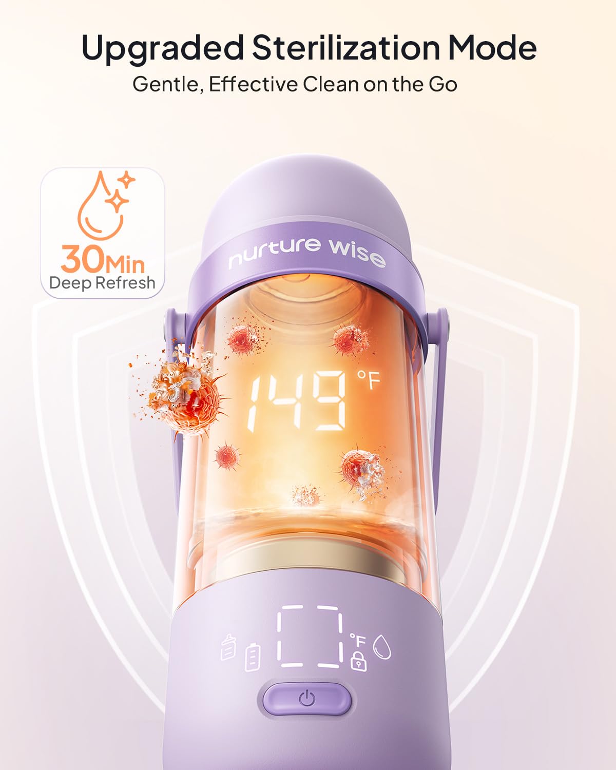 Nurturewise Calentador de botellas portátil, el primero del mundo con funda de protección de batería y esterilizador incorporado, IPX5 resistente al agua, triple a prueba de fugas, calentamiento
