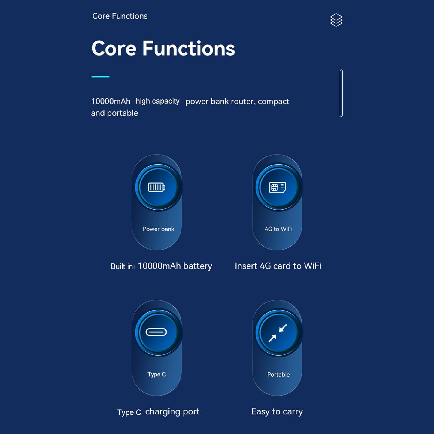 Router WiFi Móvil Zyyini Blanco Hotspot 4G LTE con Ranura SIM para 10 Usuarios