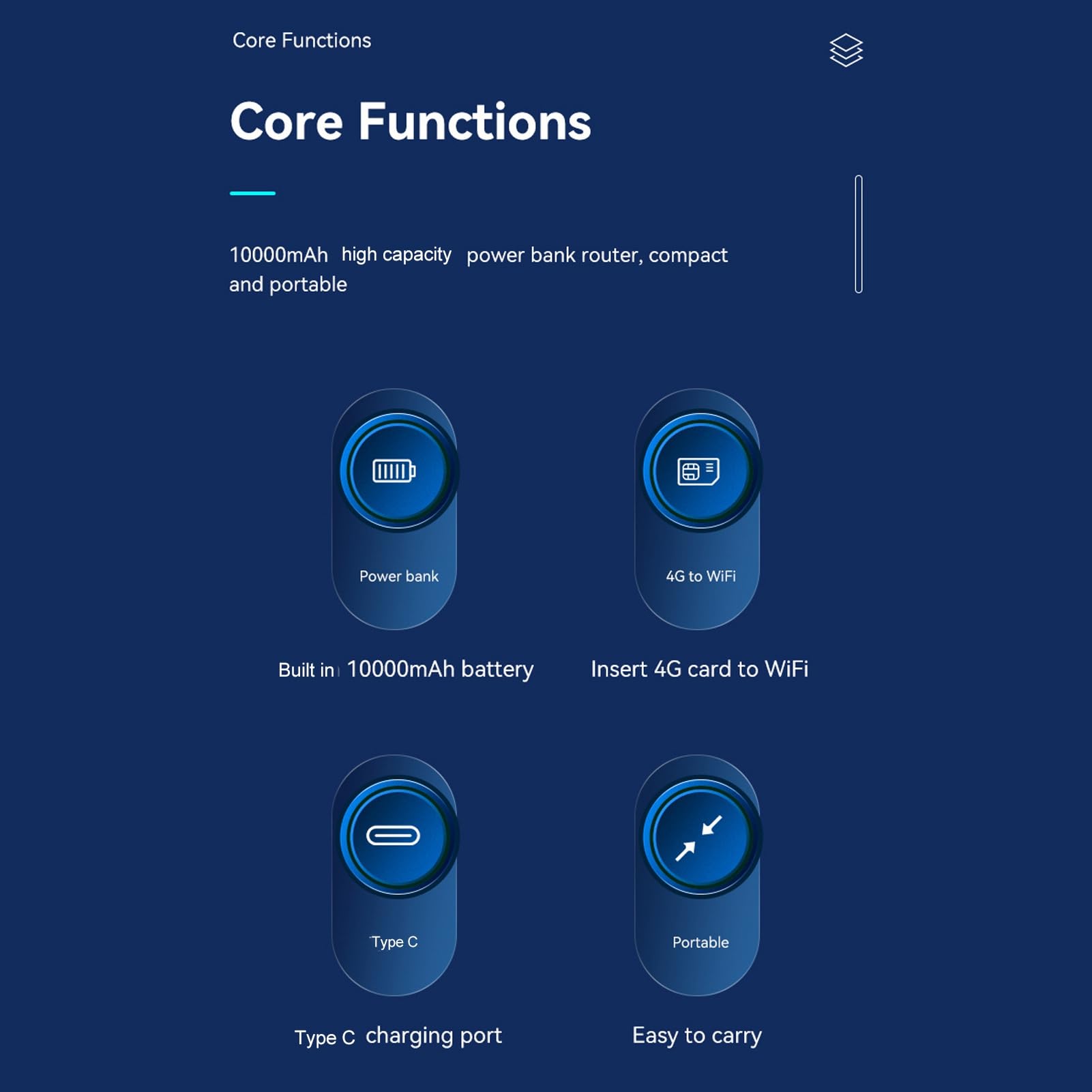 Router WiFi Móvil Zyyini Blanco Hotspot 4G LTE con Ranura SIM para 10 Usuarios