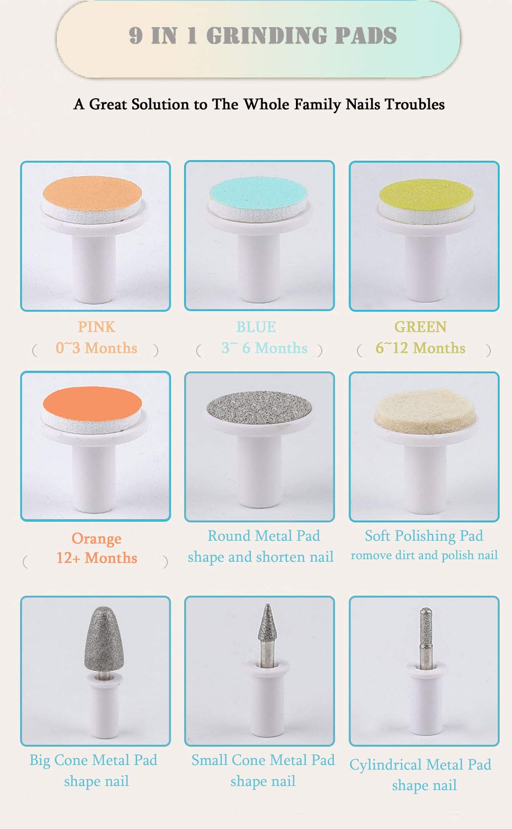 Fansidi - Lima de uñas de bebé recargable para recién nacido o bebé recién nacido uñas y uñas de los pies - Accesorio para niñas y niños - almohadillas para orejas de repuesto adicionales incluidas (azul)