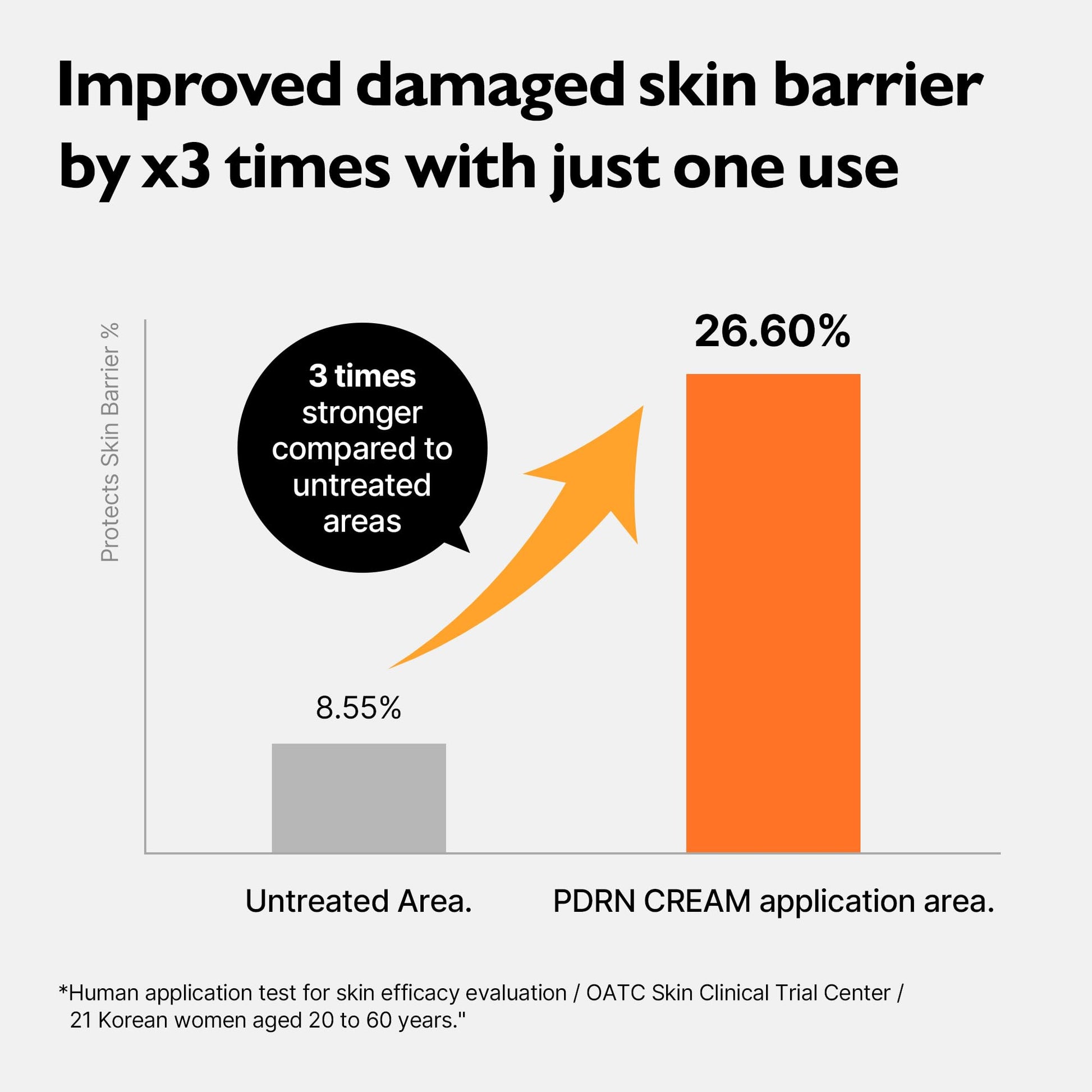 yeeyzzGenabelle PDRN Rejuvenating Cream - Non-Greasy Lightweight Moisturizer with PDRN, CICA, Hyaluronic Acid, Helps Nourish, Hydrate, & Soothe Skin, 2.36 fl.oz