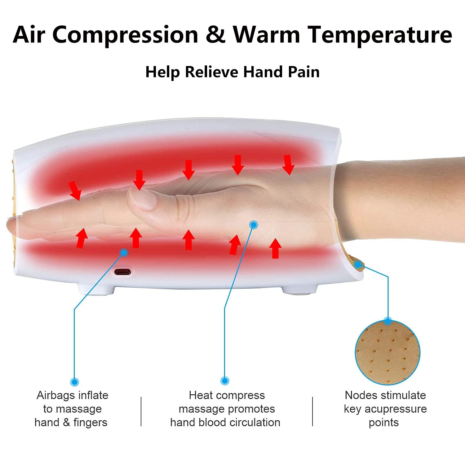 Masajeador De Mano Eléctrico Masajeador De Manos Artritis Hand Massager con Calor Compresión para El Masaje De Puntos De Acupuntura, El Alivio del Dolor, Adormecimiento del Túnel Carpiano y de Los Dedos