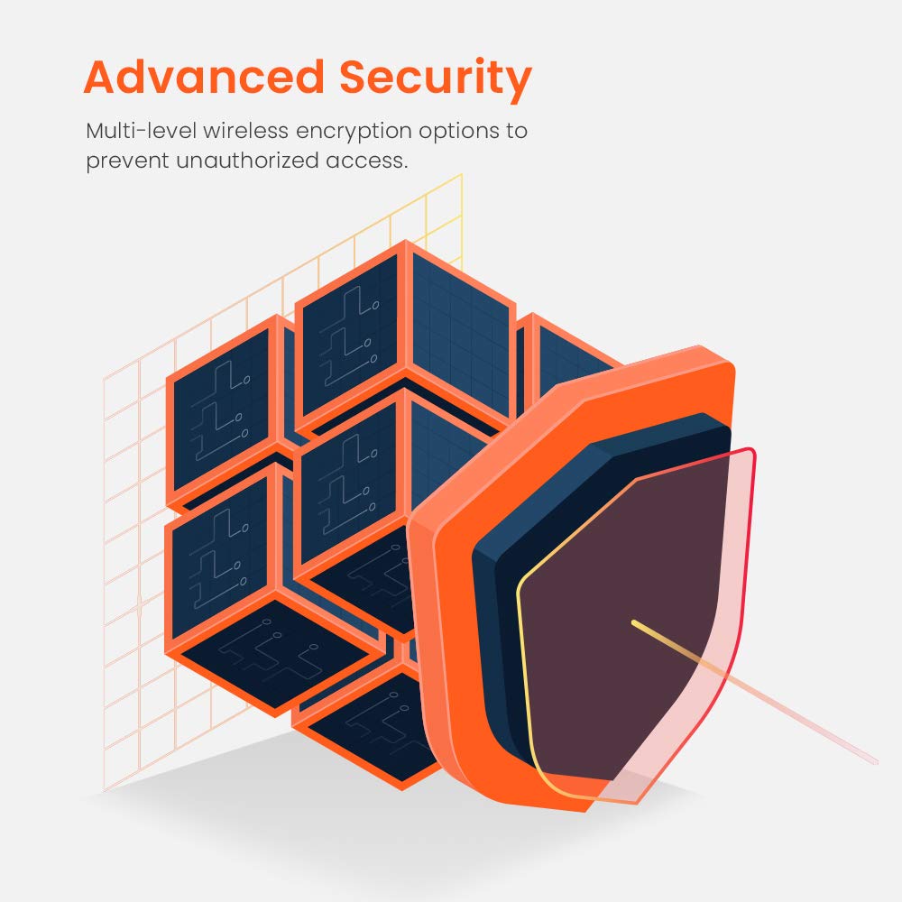 Tenda N301 Router Inalambrico Wi-Fi 300 MBps, 2 Antenas 5dBi, Puertos Fast Ethernet, Puerto USB, Boton WPS, Blanco