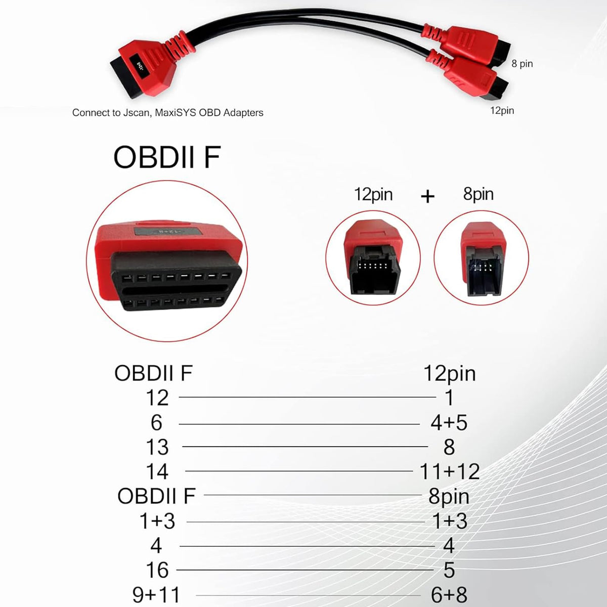 Cable de Derivación SGW para FCA Chrysler Dodge Jeep Fiat 12+8 Pines