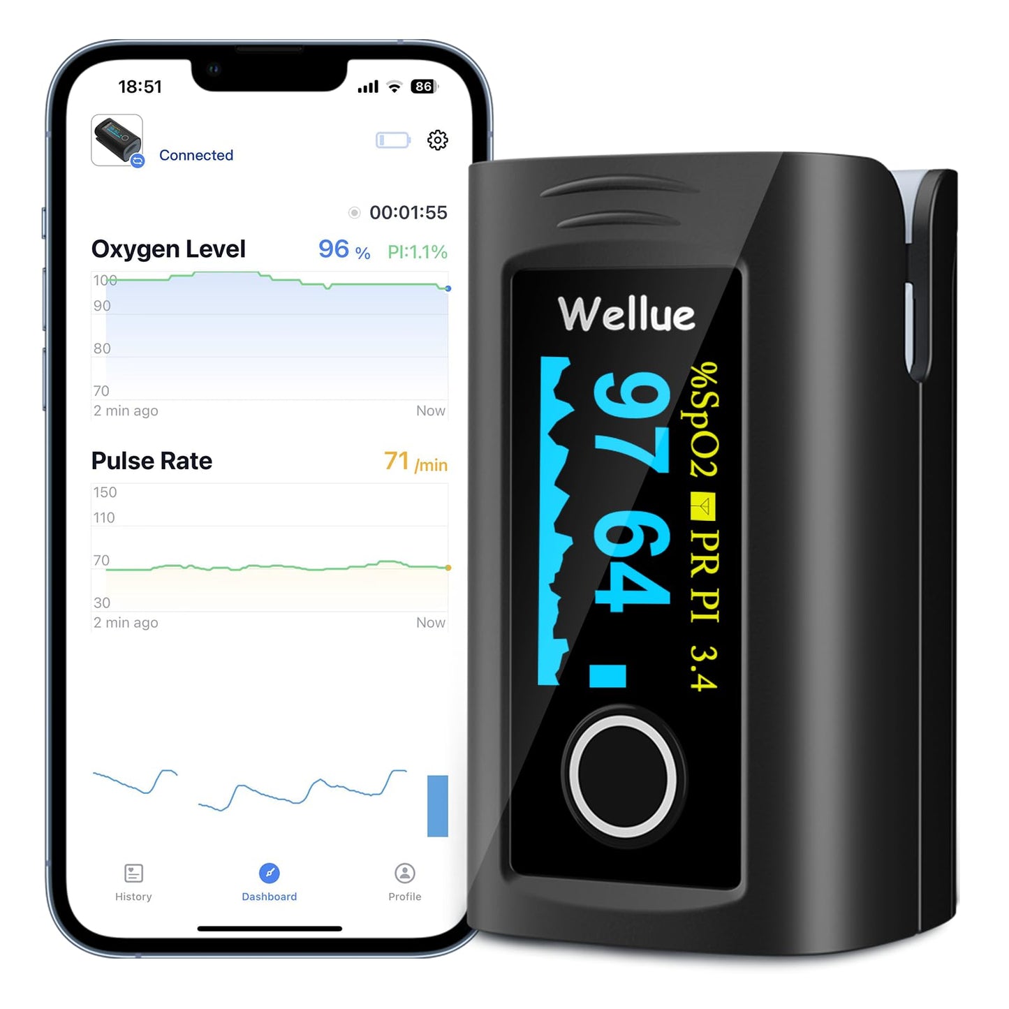 Monitor de Saturación de Oxígeno Wellue Bluetooth Negro con Alarma y Accesorios para Bienestar