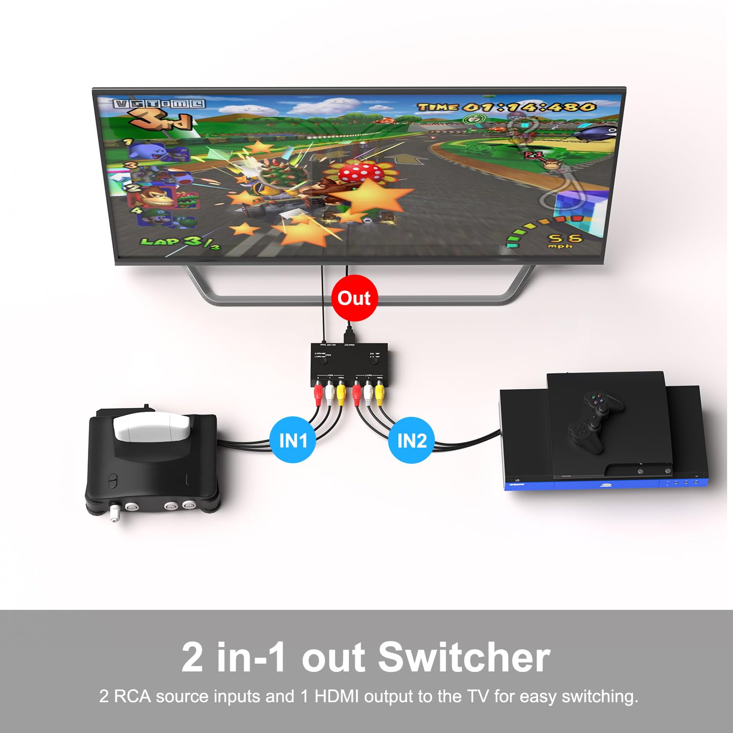 LVY - Convertidor de 2AV a HDMI Con 2 Entradas RCA y 1 Salida HDMI Compatible Con WII, N64, PS1, PS2, PS3, VHS, VCR, etc.