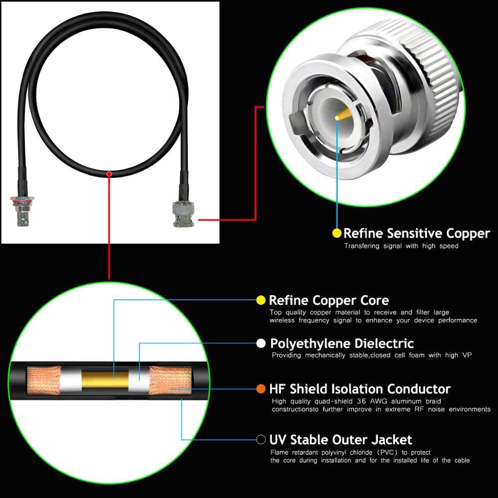 RK Antenna Extension Cable with BNC and Bulkhead Connector for Wireless Microphone Combination System, Lenght 20‘’ (4 Pack)