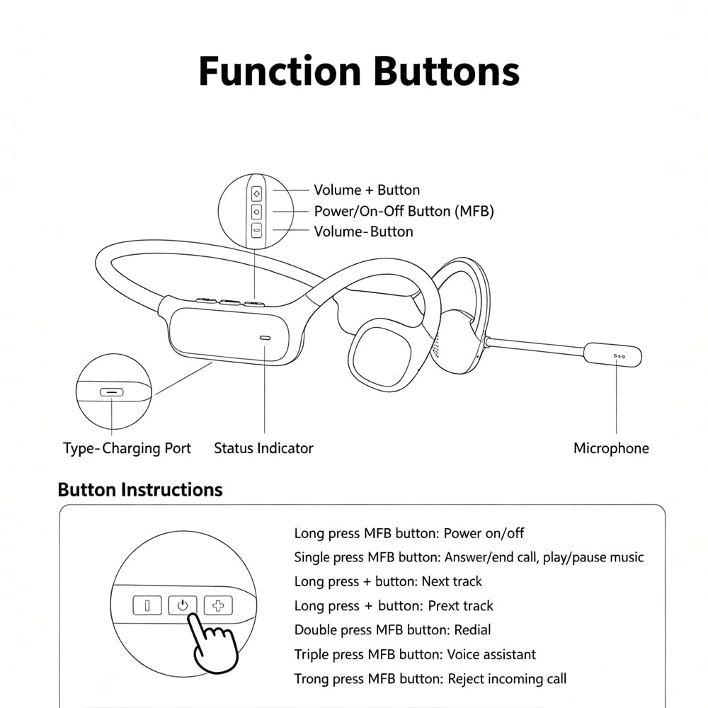 Auriculares Bluetooth AYI Conducción Abierta con Micrófono Giratorio 270° ENC para Oficina