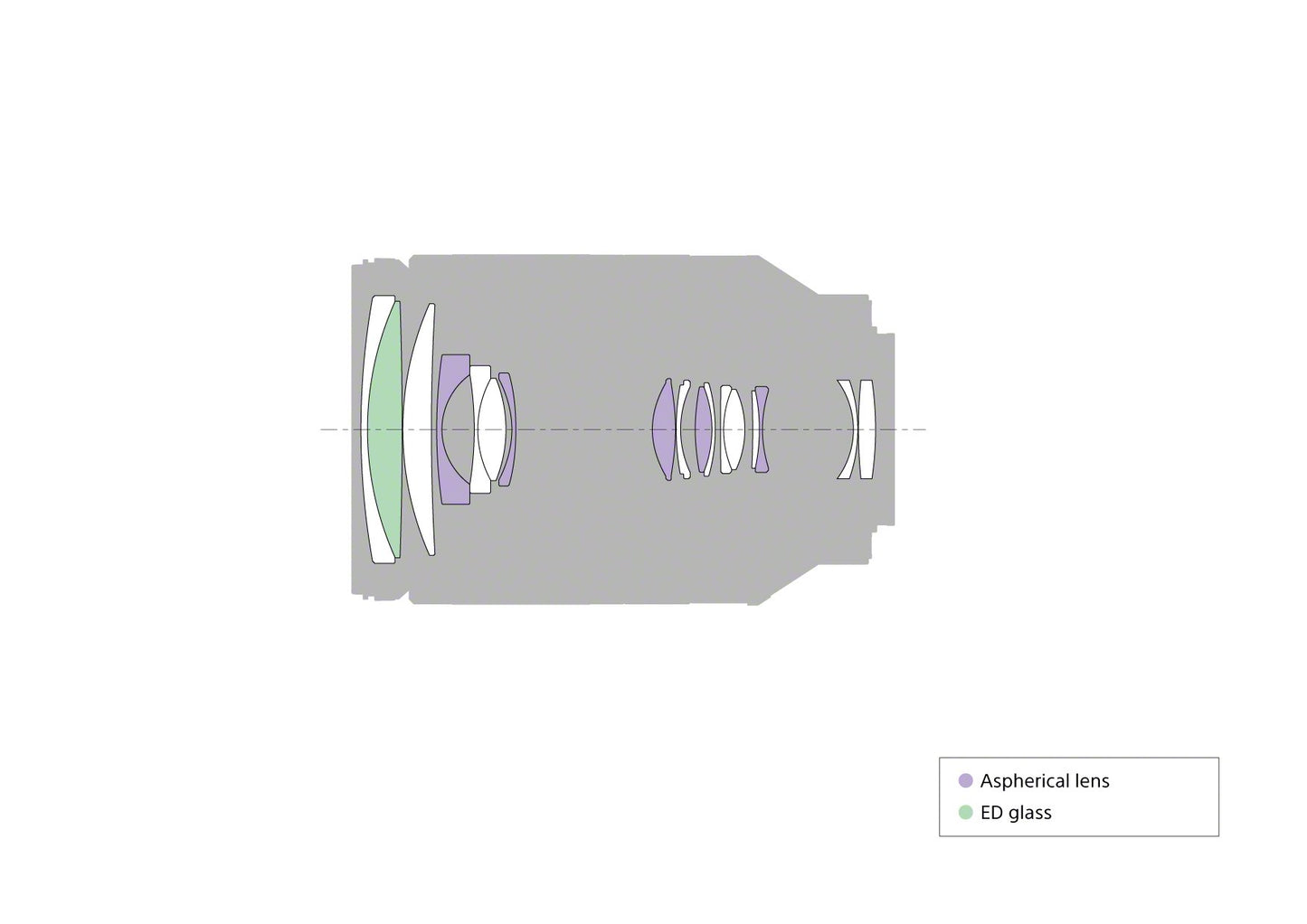 Lente Zoom Sony SEL24240 FE 24-240mm f/3.5-6.3 para Cámaras Mirrorless