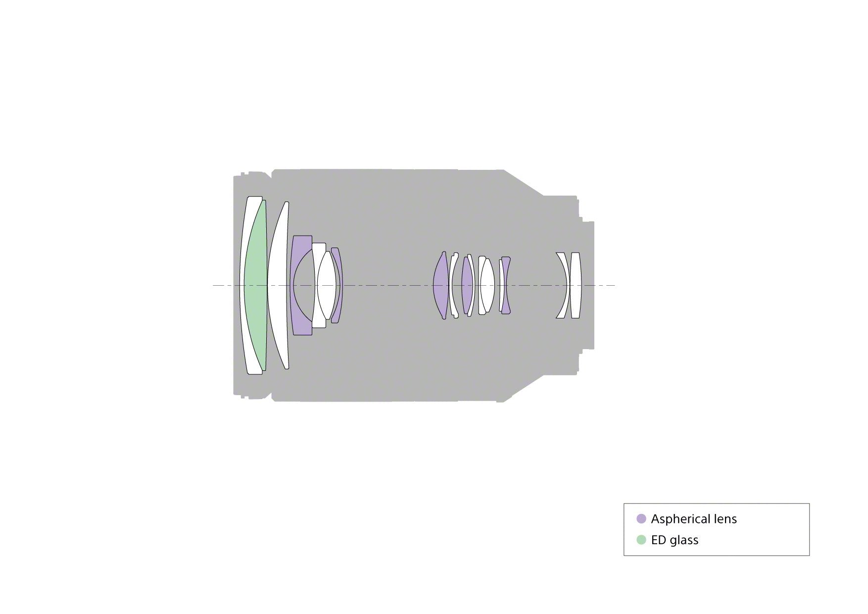 Lente Zoom Sony SEL24240 FE 24-240mm f/3.5-6.3 para Cámaras Mirrorless