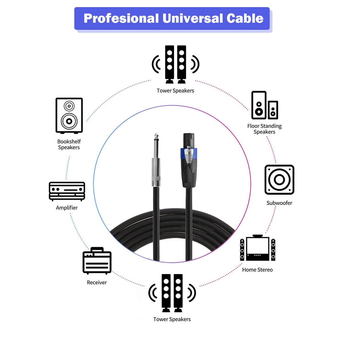 Cables de Conexión de Audio Estéreo ITSROCK de 50 Pies a Macho 1/4 Pulgadas, 12 AWG, Paquete de 2
