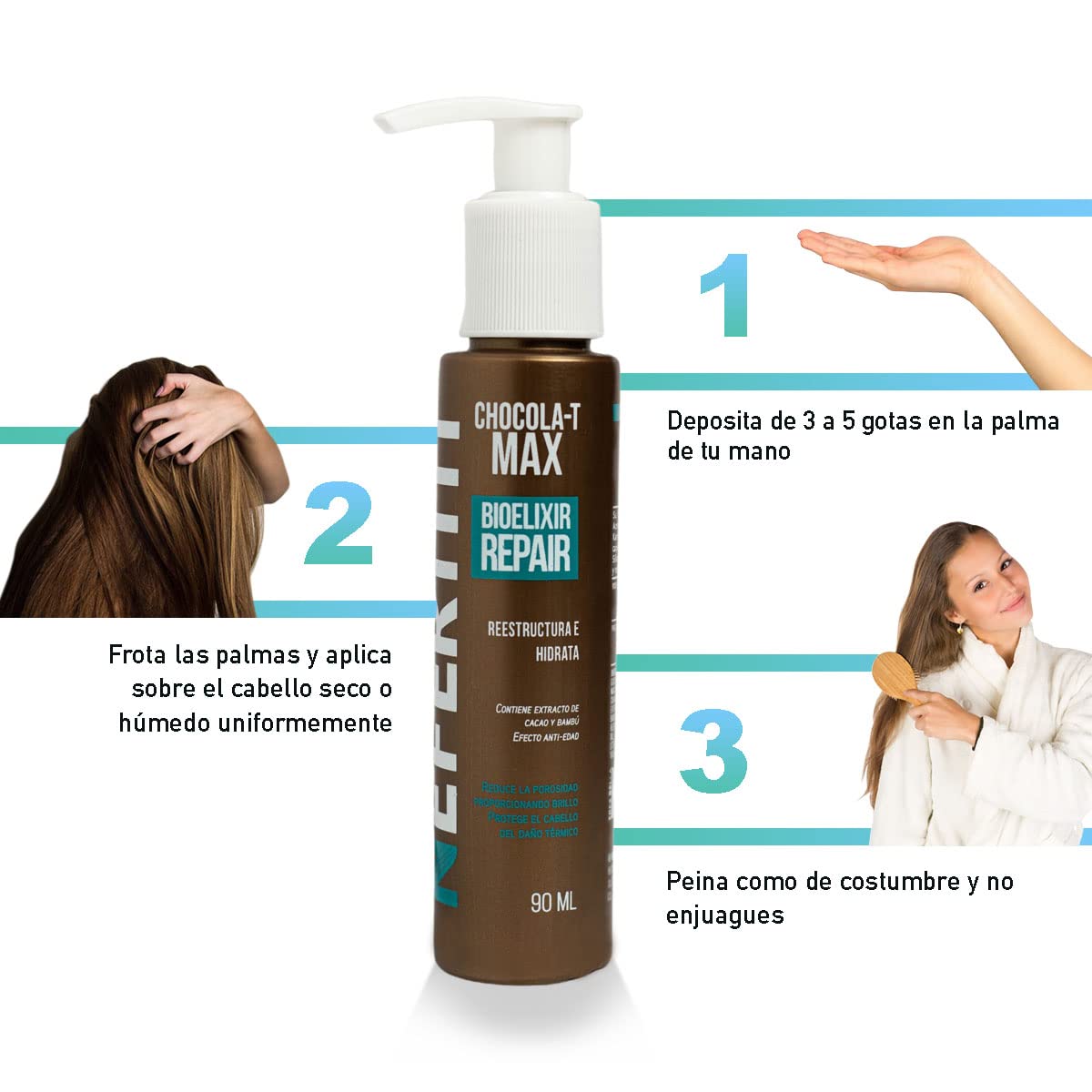 Kit Mascarilla Nefertiti Keratina y Bioelixir Chocola-T Max Tratamiento Capilar Severamente Dañado y Procesado