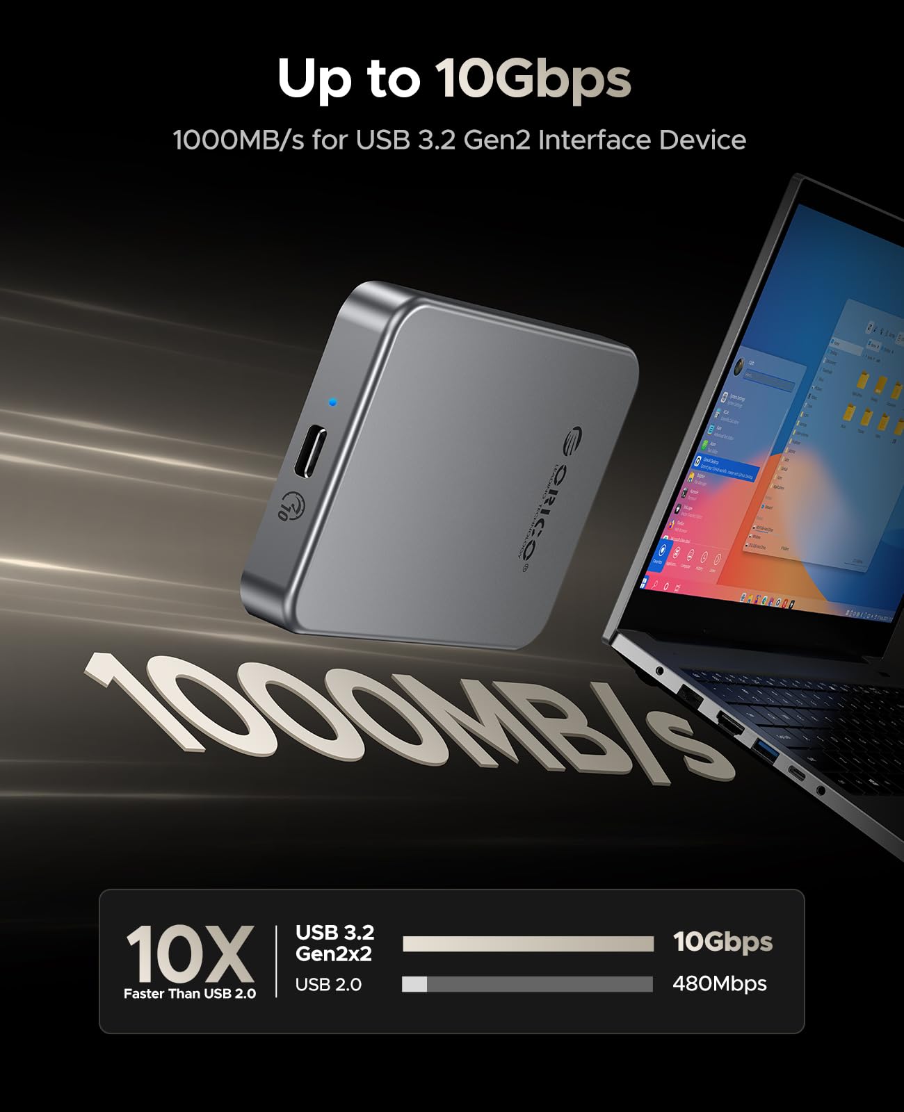 Unidad Externa SSD ORICO 512 GB Aluminio Resistente con Carga PD100W y 1000MB/s USB 3.2 para iPhone y Portátiles
