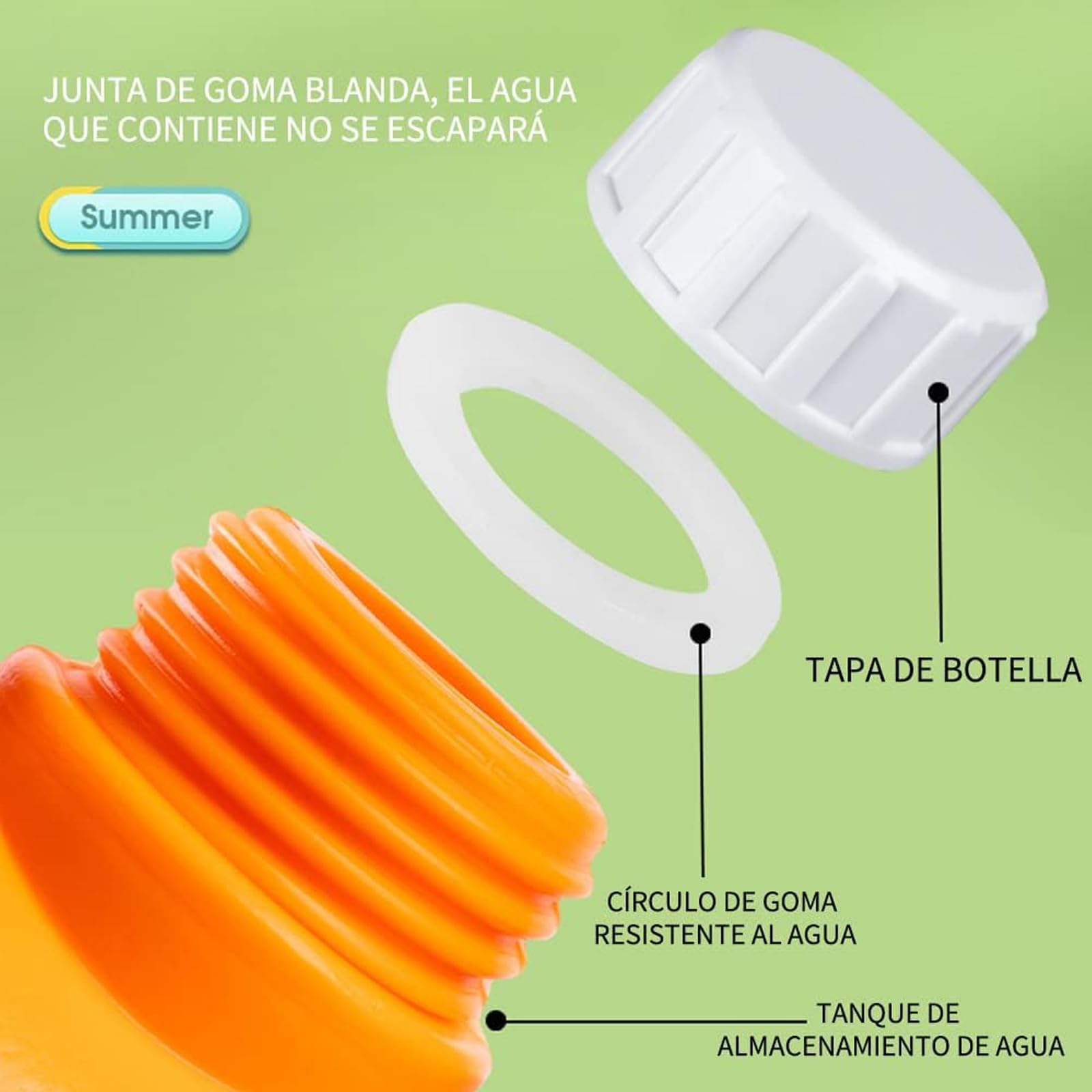 Pistola de Agua SANTSHINE Blanca Alta Capacidad Dos Boquillas para Niños y Adultos