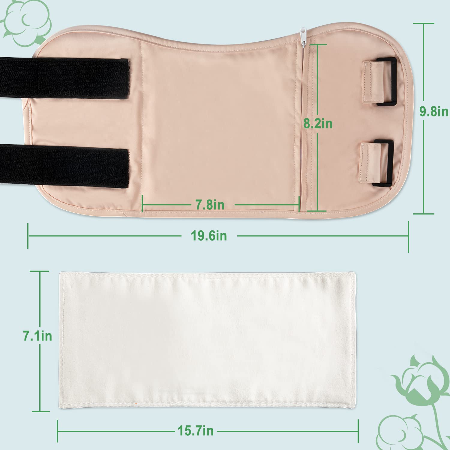 DEROWN Paquete de aceite de ricino, paquetes de aceite de ricino para desintoxicación del hígado, menos desorden, hecho de franela de algodón orgánico y PUL impermeable, kit de paquete de aceite de r