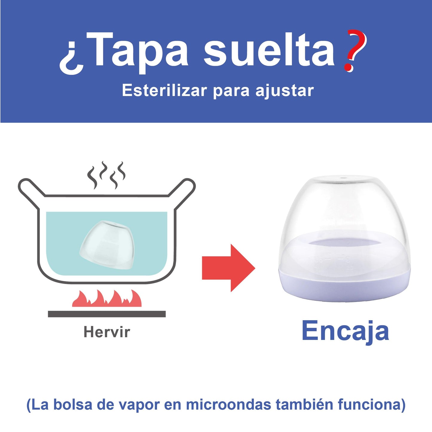 Maymom Tapas Tipo Cúpula Compatibles con Biberones Avent Natural de PP o de Vidrio; No compatibles con Avent Classic; No son piezas originales Avent