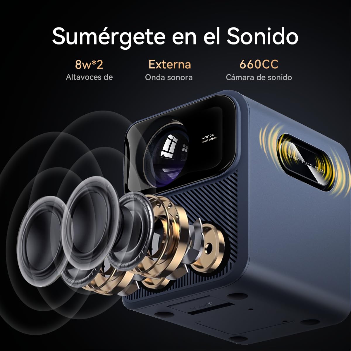 Proyector Wanbo Mozart 1 Pro Blanco Compatibilidad 4K Android TV 11.0 WiFi Bluetooth 900 Lúmenes ANSI Enfoque Automático