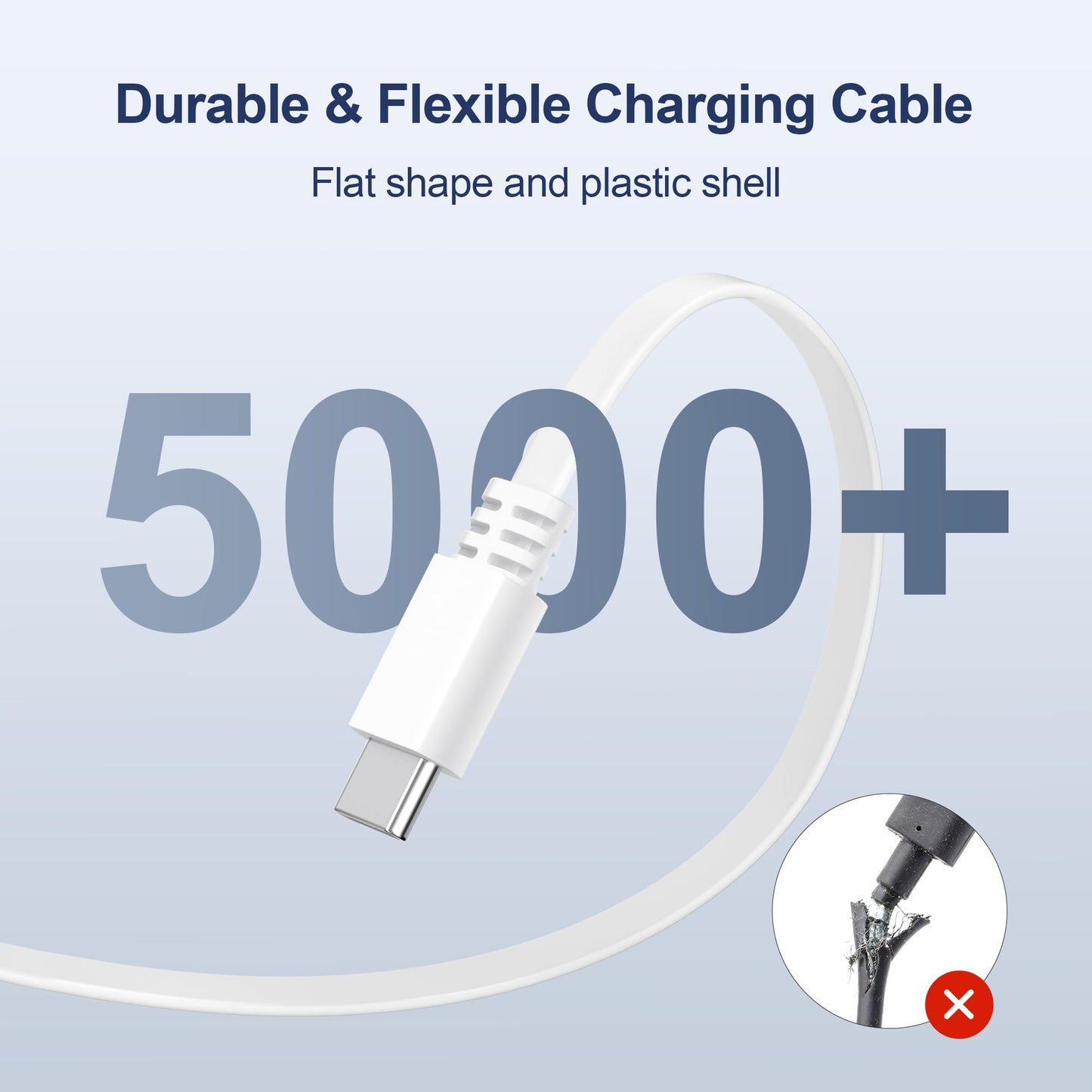 Itramax Cable de Carga Plano USB A a USB C para Cámara 9M Lote de 2,Blanco