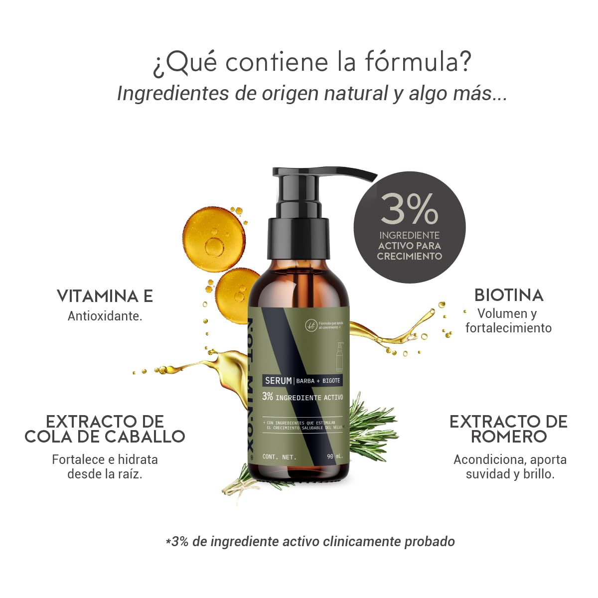 Serum para Crecimiento de Barba NOT-MINOX | Ingredientes Activos con Biotina y Vitamina E | para Barba Nula o Corta