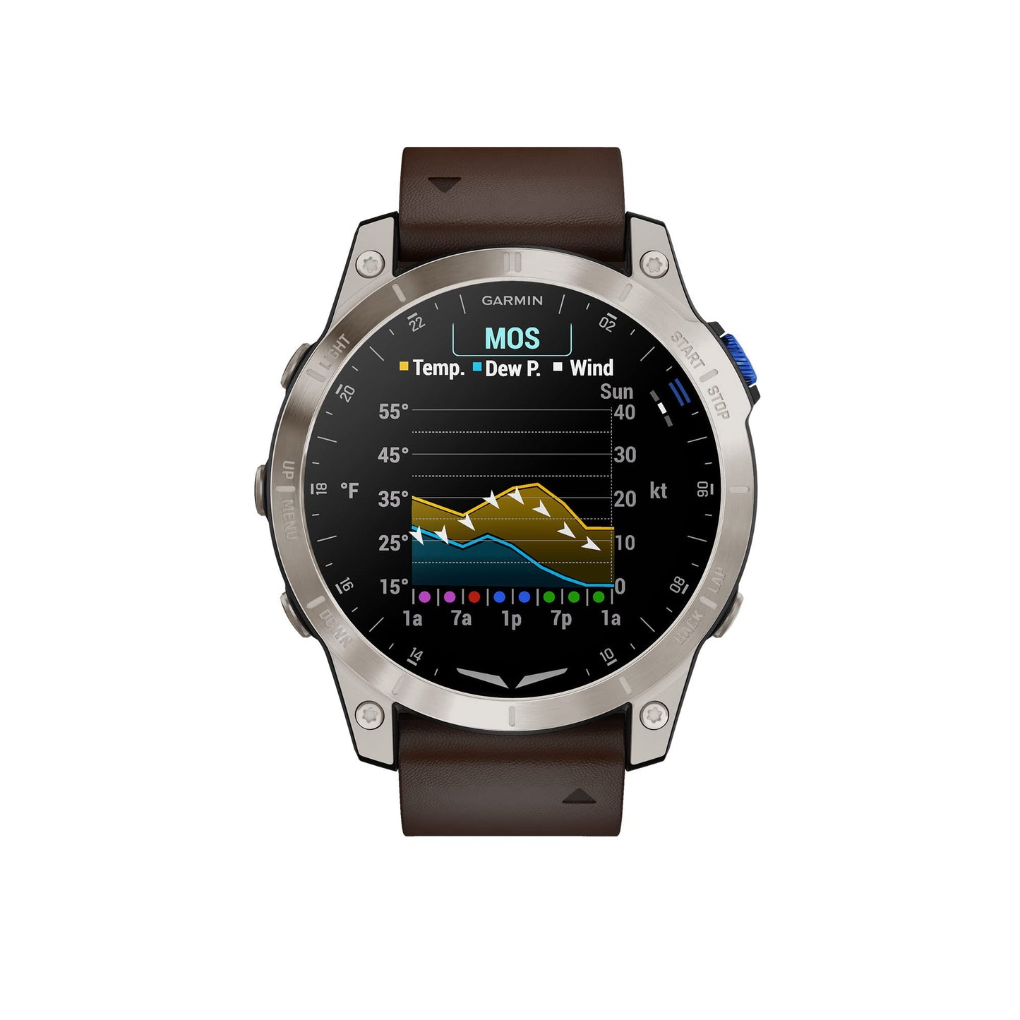 Garmin D2 Mach 1 Black