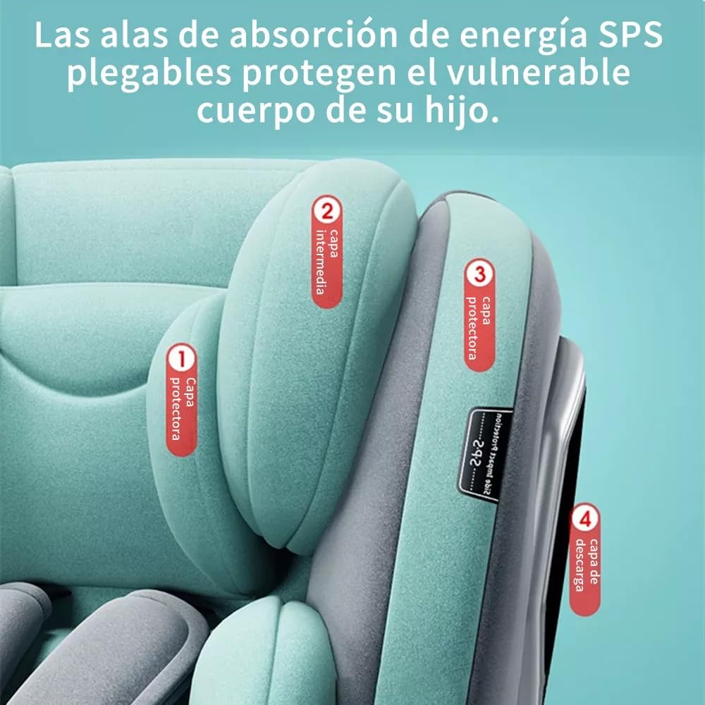 FINYQBET Autoasientos para Bebé, Asiento para Bebé Carro 3 en 1,Crecimiento Sostenible, Seguro y con Rotación 360°,Arnés de Cinco Puntos y Protección Biónica verde