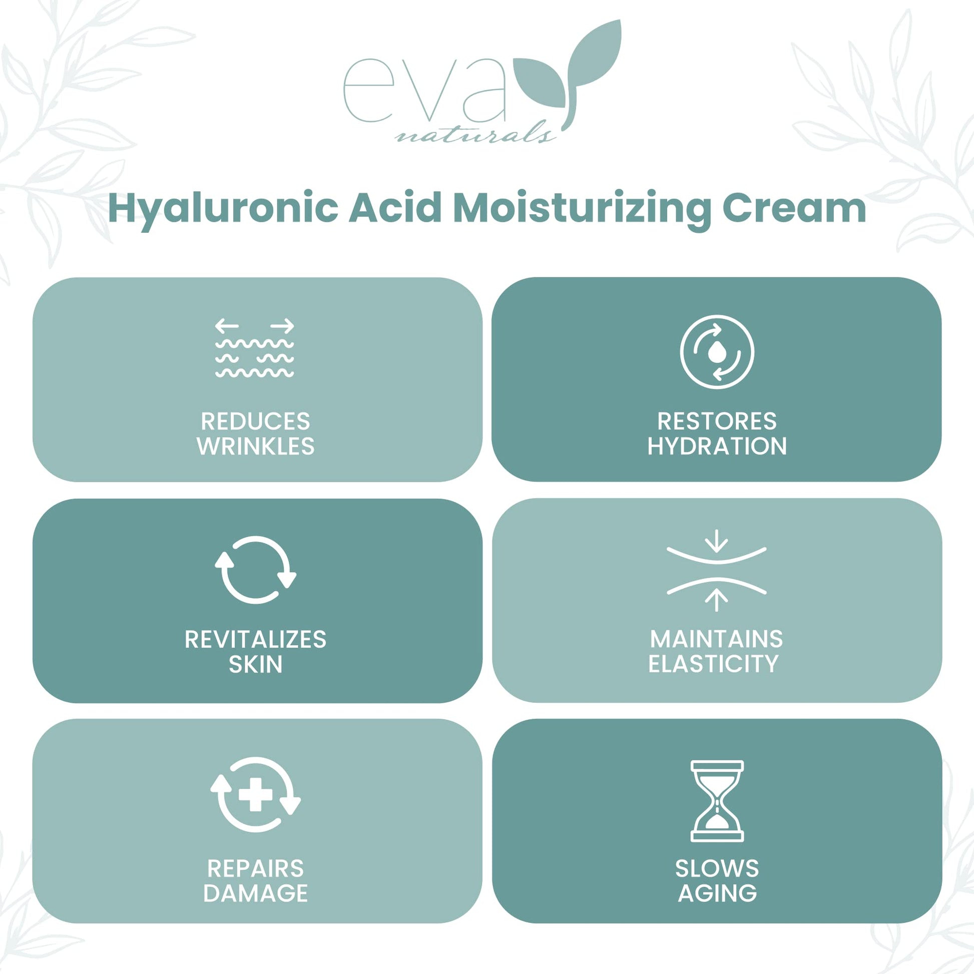 Hyaluronic Acid Moisturizing Cream by Eva Naturals - Best Wrinkle Cream - Facial Moisturizer, Dry Skin Cream, Retinol, Vitamin B, C & E, CoQ10 - Anti-Aging: Reduces Dry Skin, Fine Lines & Wrinkles