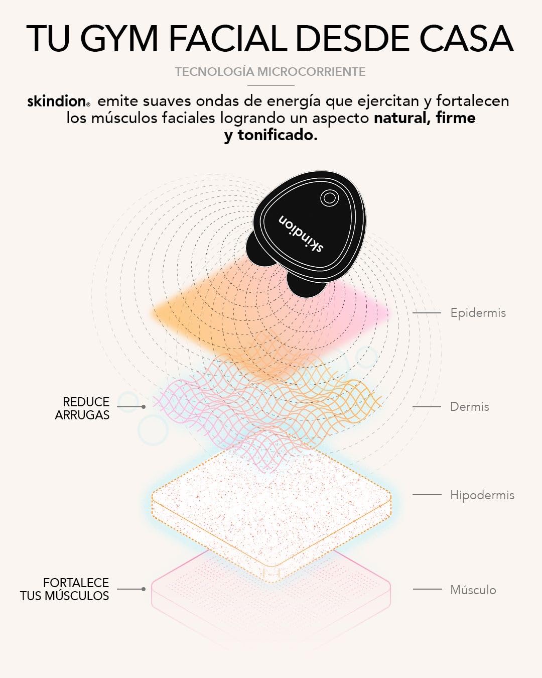 Skindion dispositivo de rejuvenecimiento facial con Microcorriente | Reductor de arrugas | Lifting facial | Ejercita rostro
