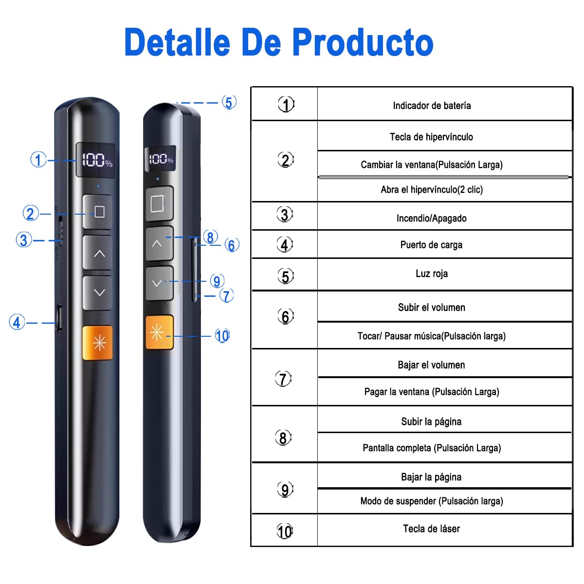 Presentador Inalámbrico LED USB Recargable con Pantalla Digital y Control de Volumen para Presentaciones en Windows y Mac