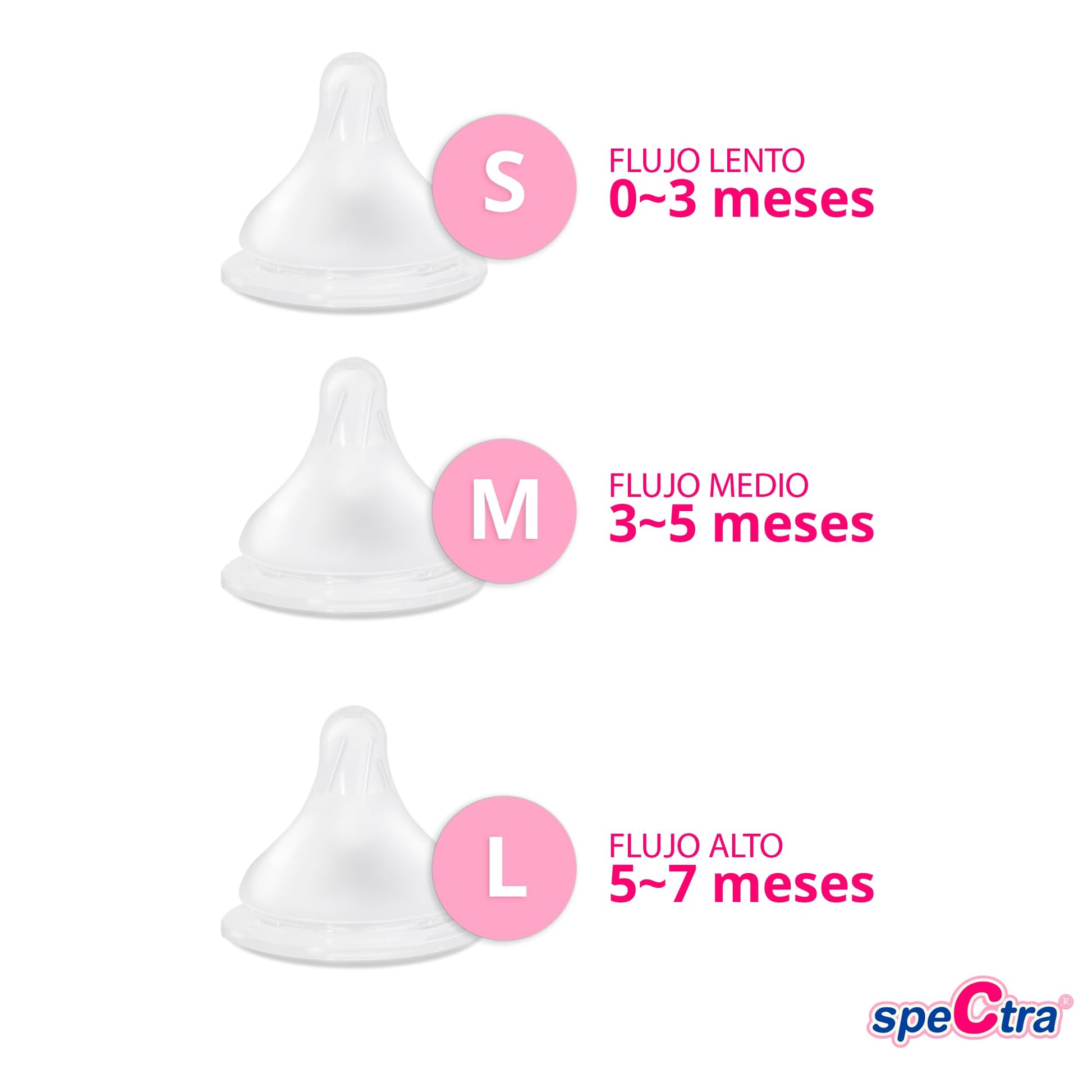 Tetina de Flujo Lento Spectra Transparente para Biberón de Cuello Ancho 0 a 3 Meses (2 Piezas)