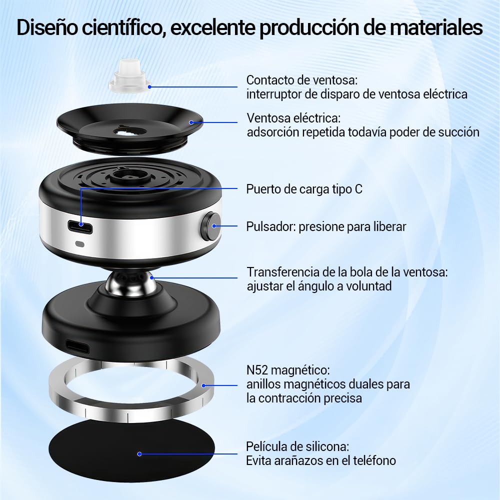 JESWO Cargador Inalámbrico Magnético 15W, Porta Celular para Auto, Cargador Inalámbrico para Auto, Soporte para Celular Automovil, Compatible con iPhone 16/15/14, Galaxy S23 S22