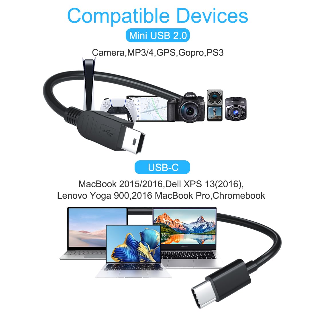 Cable de carga USB-C a Mini USB, cable de carga tipo C a Mini-B compatible con cámara Canon, cargador rápido para GoPro Hero 3+, Ti-84 Plus, driver PS3, Dash Cam, Blue Yeti. Cargador de datos para