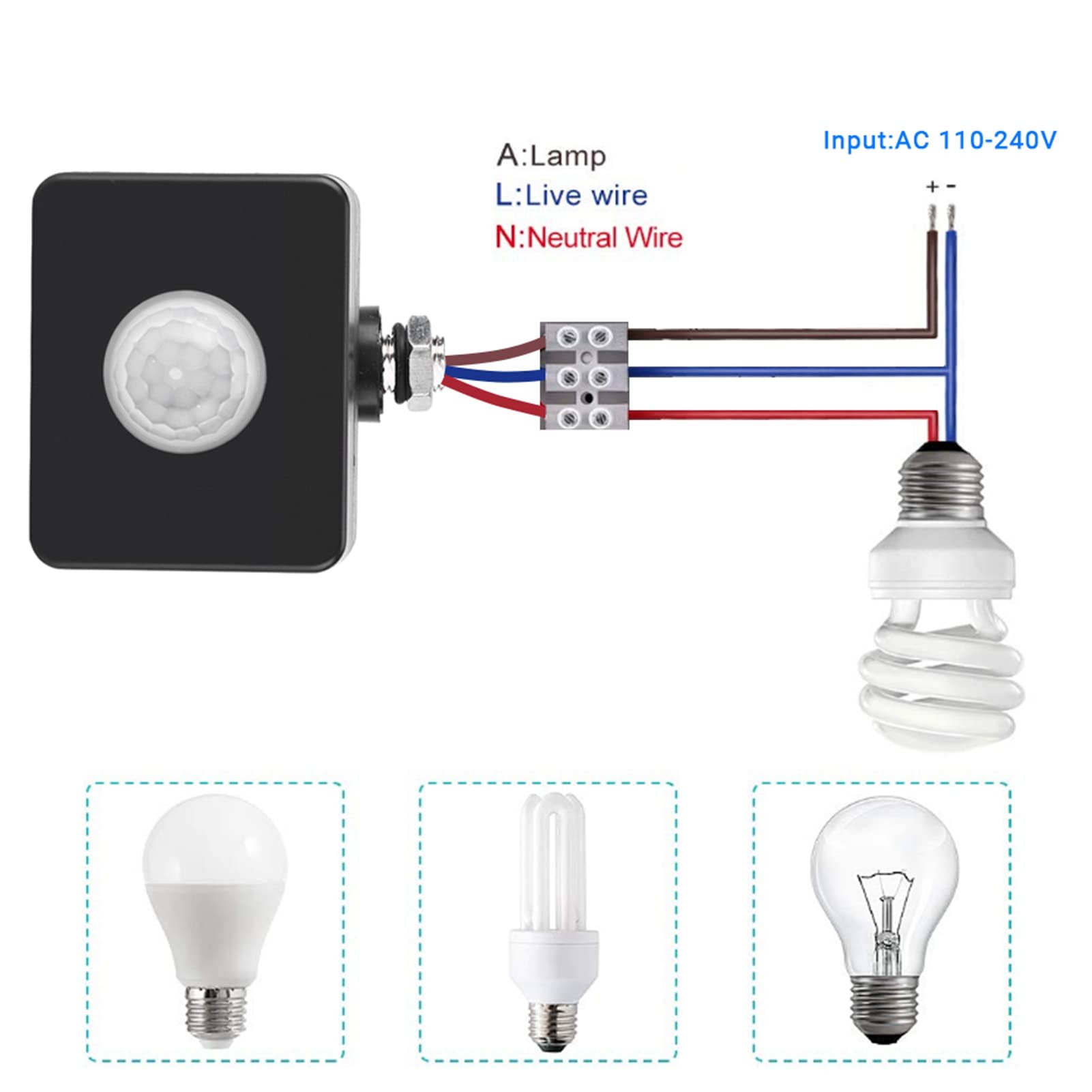 FTVOGUE Sensor de Movimiento,Interruptor de Pared con Sensor de Detección de Movimiento por Infrarrojos, AC 110-240 V,Rango de Detección 120 - 140 grados