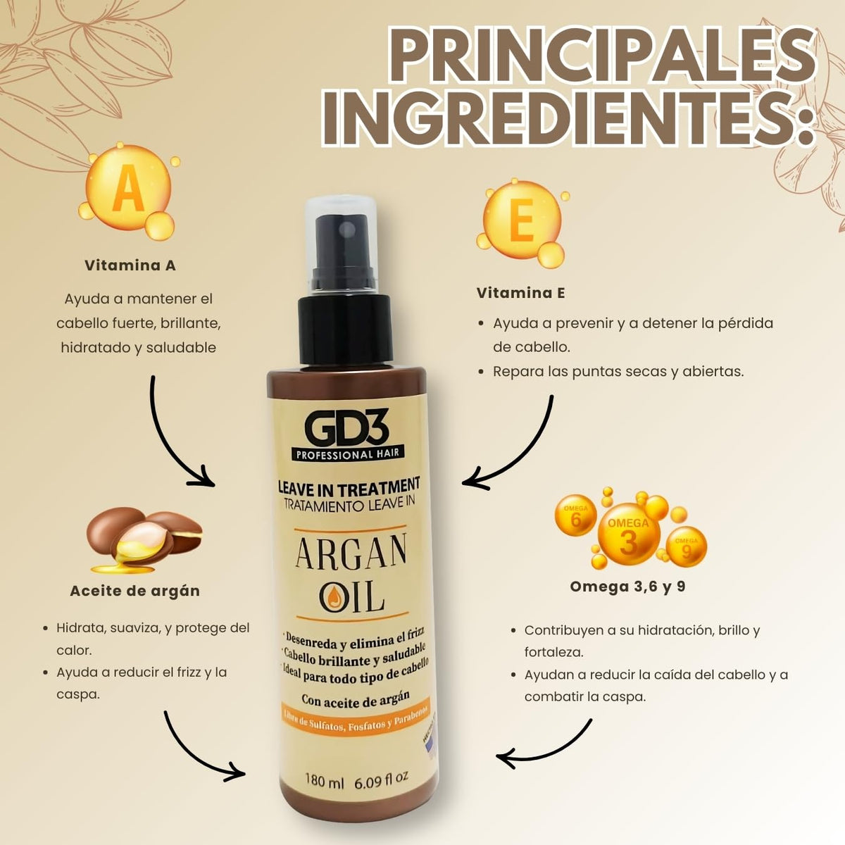 Tratamiento Leave In Cabello Argan GD3 180 ML