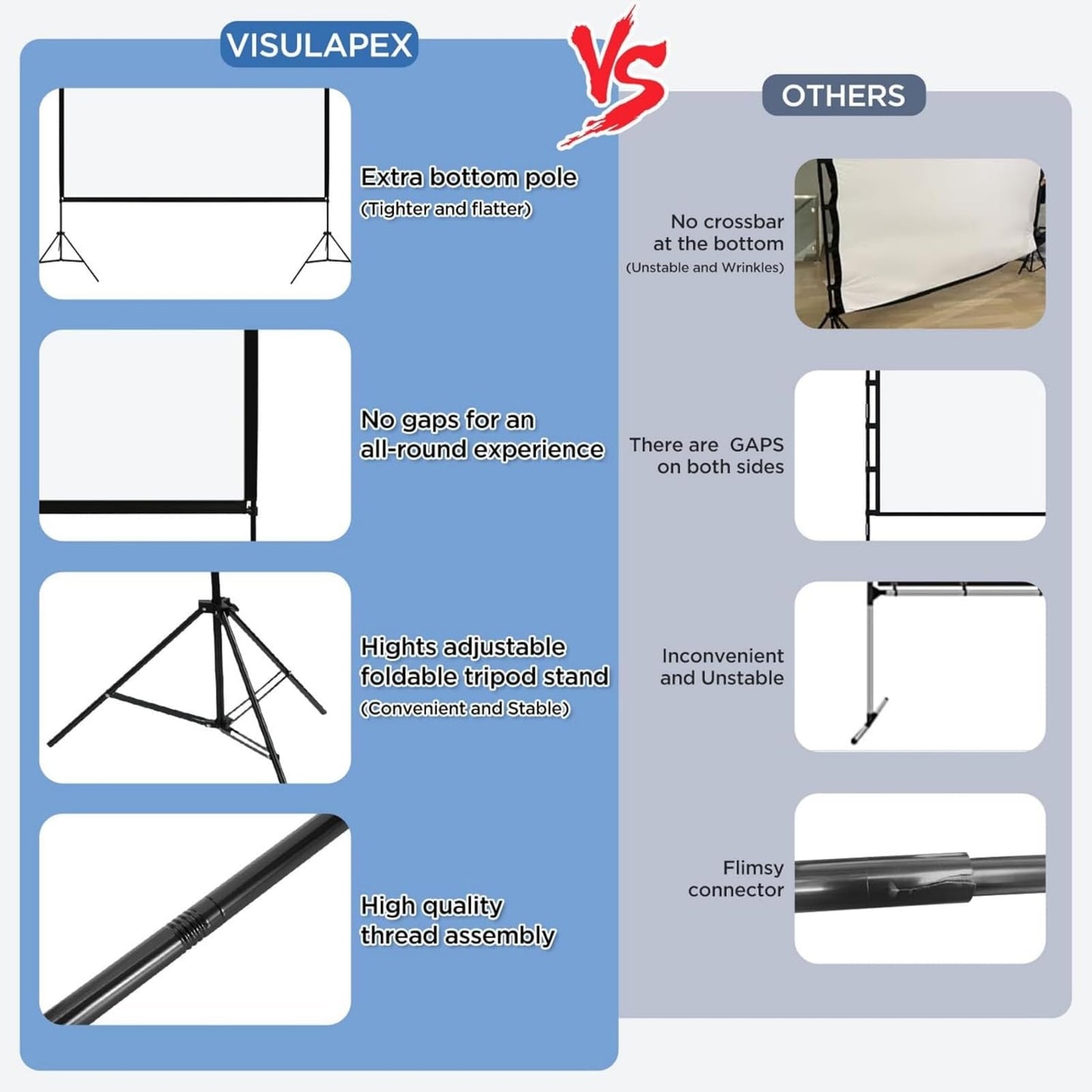 VISULAPEX Pantalla de proyección portátil de 120 Pulgadas con Soporte, 16:9 4K HD, para Interiores y Exteriores, Plegable, Antiarrugas, con Funda de Transporte para Cine en casa