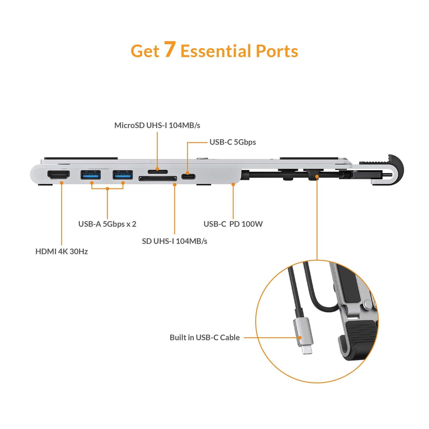 Hyper Drive - Soporte plegable para portátil (USB C, 7 en 1: HDMI 4K30Hz, USB-C 100 W, USB-C 5 Gbps, MicroSD/SD, 2 USB-A 5 Gbps, compatible con Chromebook, Windows PC, MacBook iPad Pro de 10 a 17 pulgadas