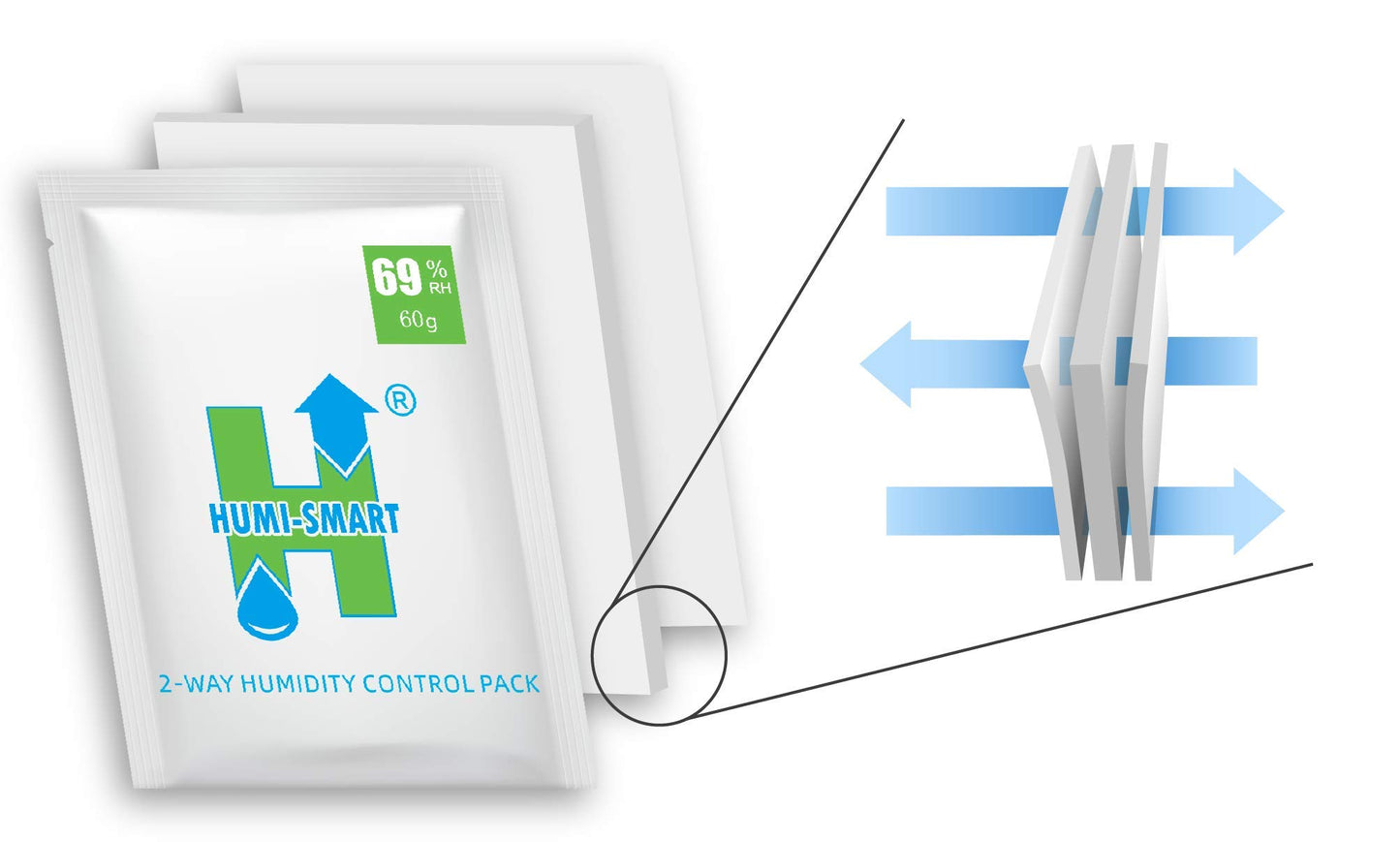 Humi-Smart Control de humedad de 2 vías 69% HR 30 g, paquete de 4 unidades para una humedad ideal