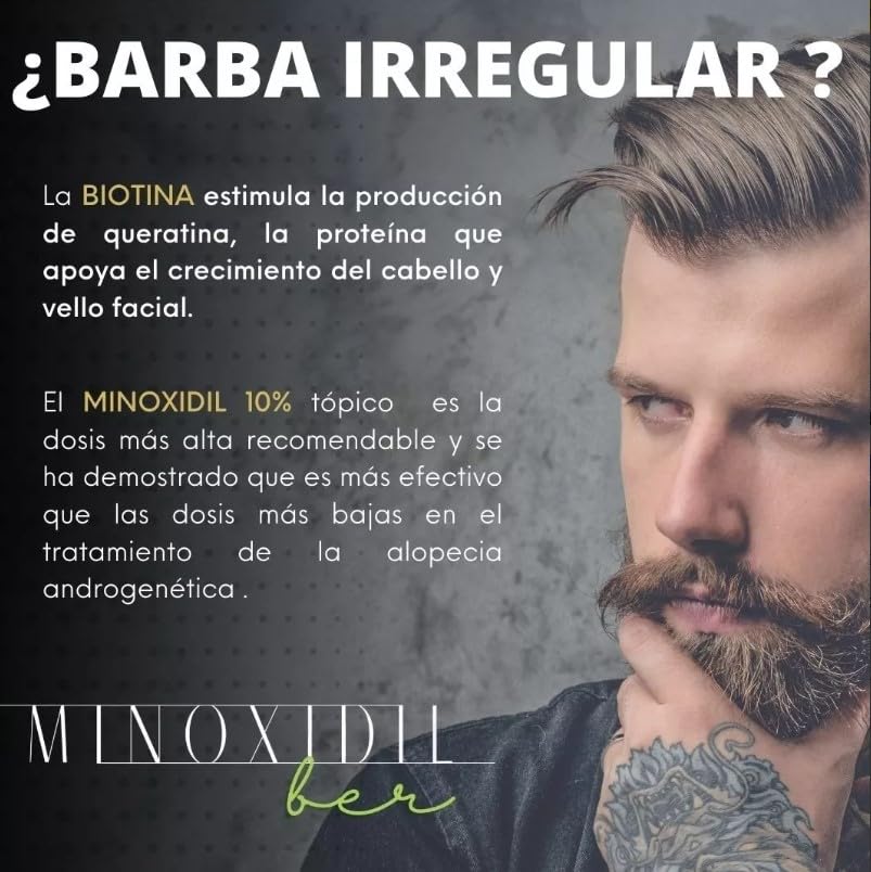 Set Aceite de Bergamota y Loción con Biotina MINOXIDILBER Crecimiento de Barba y Cabello