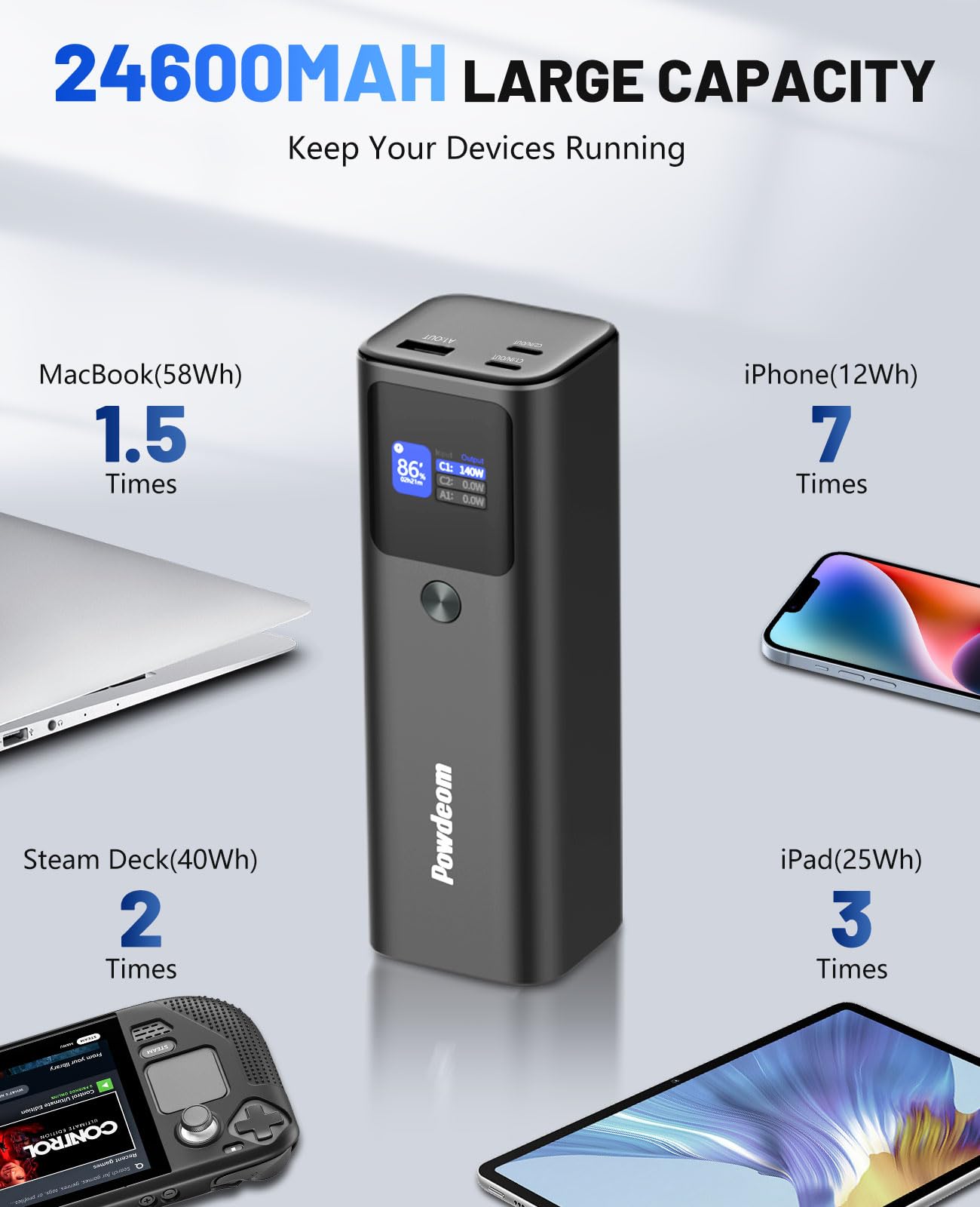 Banco de Energía Powdeom 140 W Negro con Visualización Digital Inteligente y Cargador Portátil de 3 Puertos para iPhone 15/14