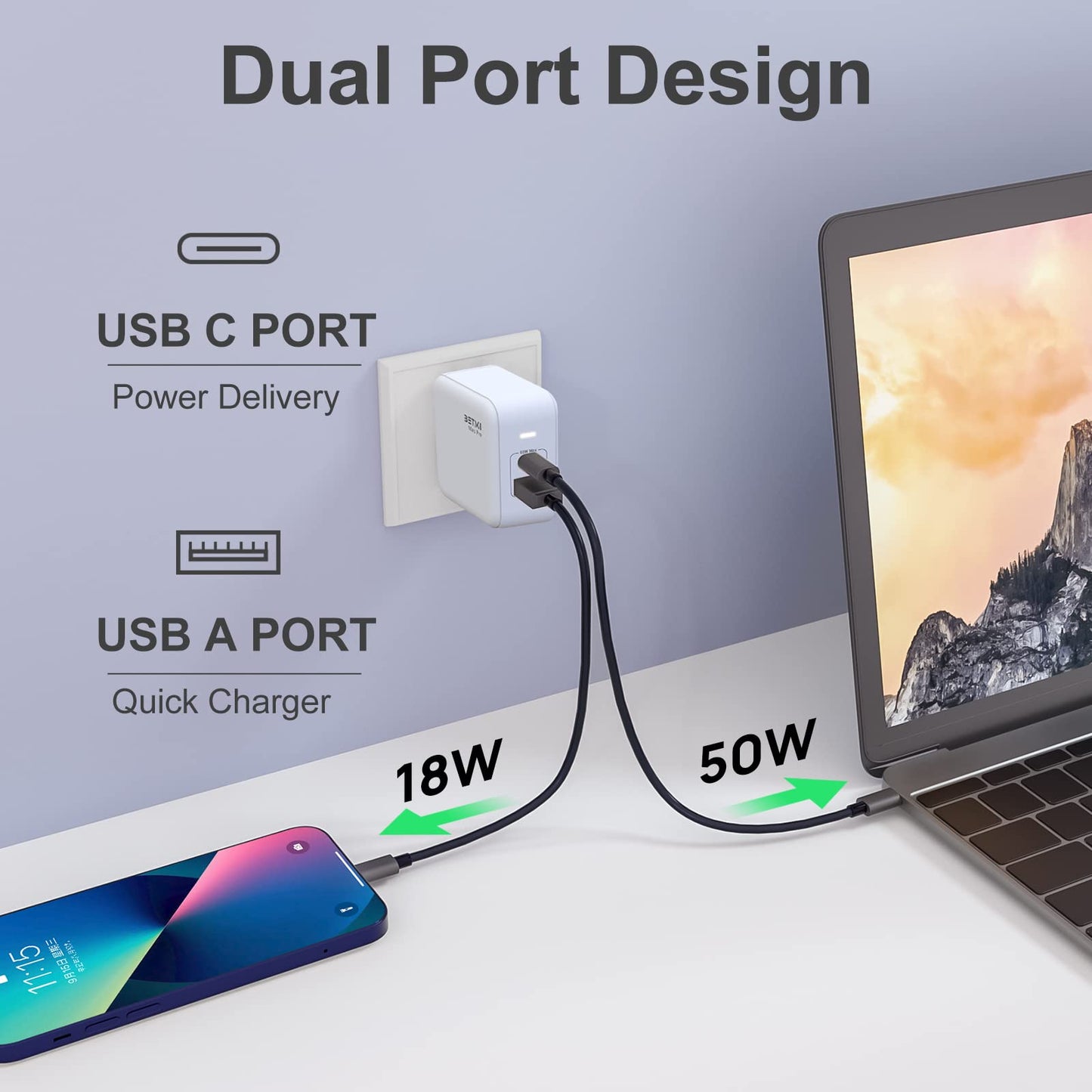 BETMI Cargador USB c, Cargador C GAN 68w, Cargador de Pared rápido y Compacto de 2 Puertos, Adecuado para MacBook Pro/Air, iPad Pro, Galaxy Phone, Android Phone, iOS Phone, Pixel, and More