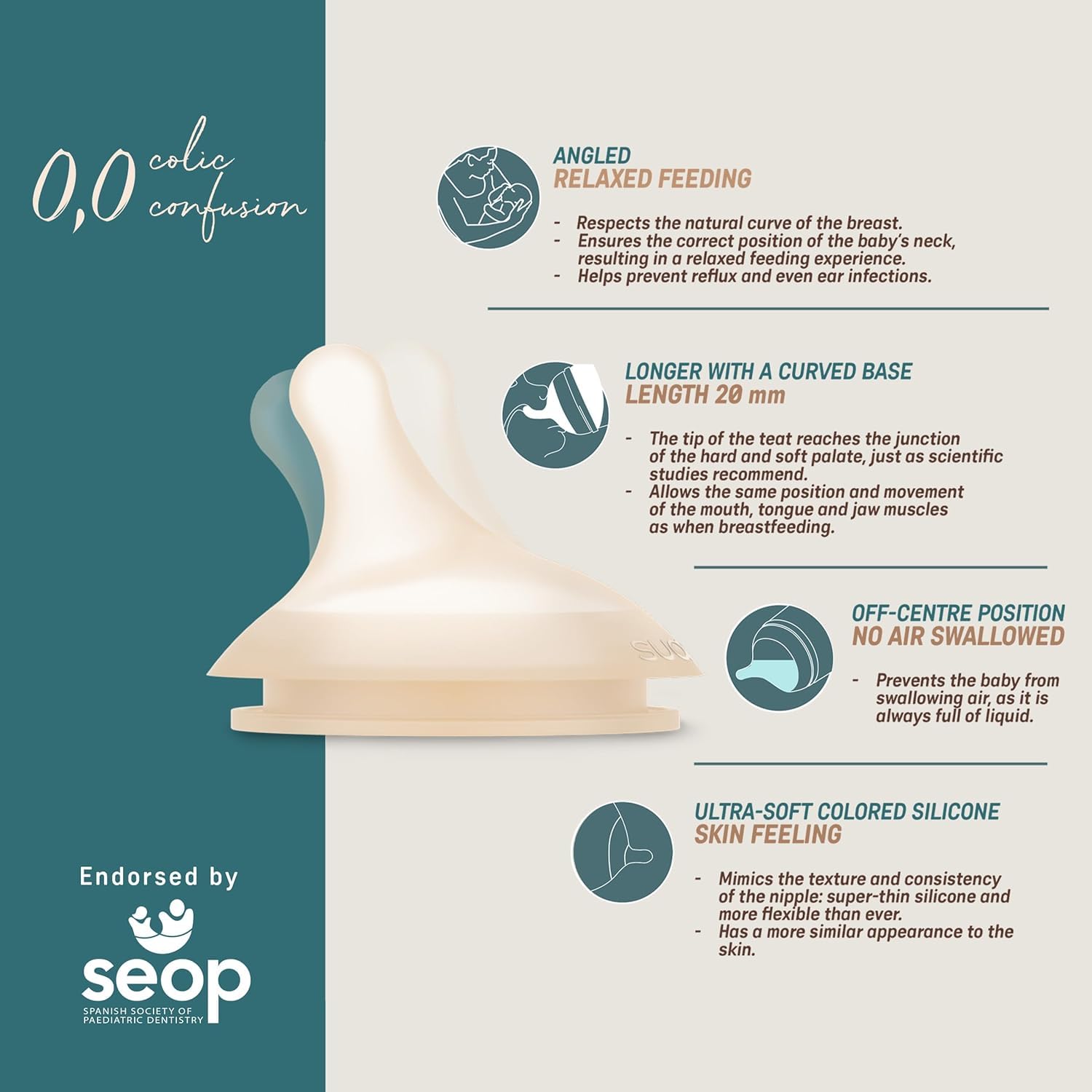 Biberón Anticólico Suavinex Zero Zero Light Ivory con Flujo Adaptable Paquete de 4